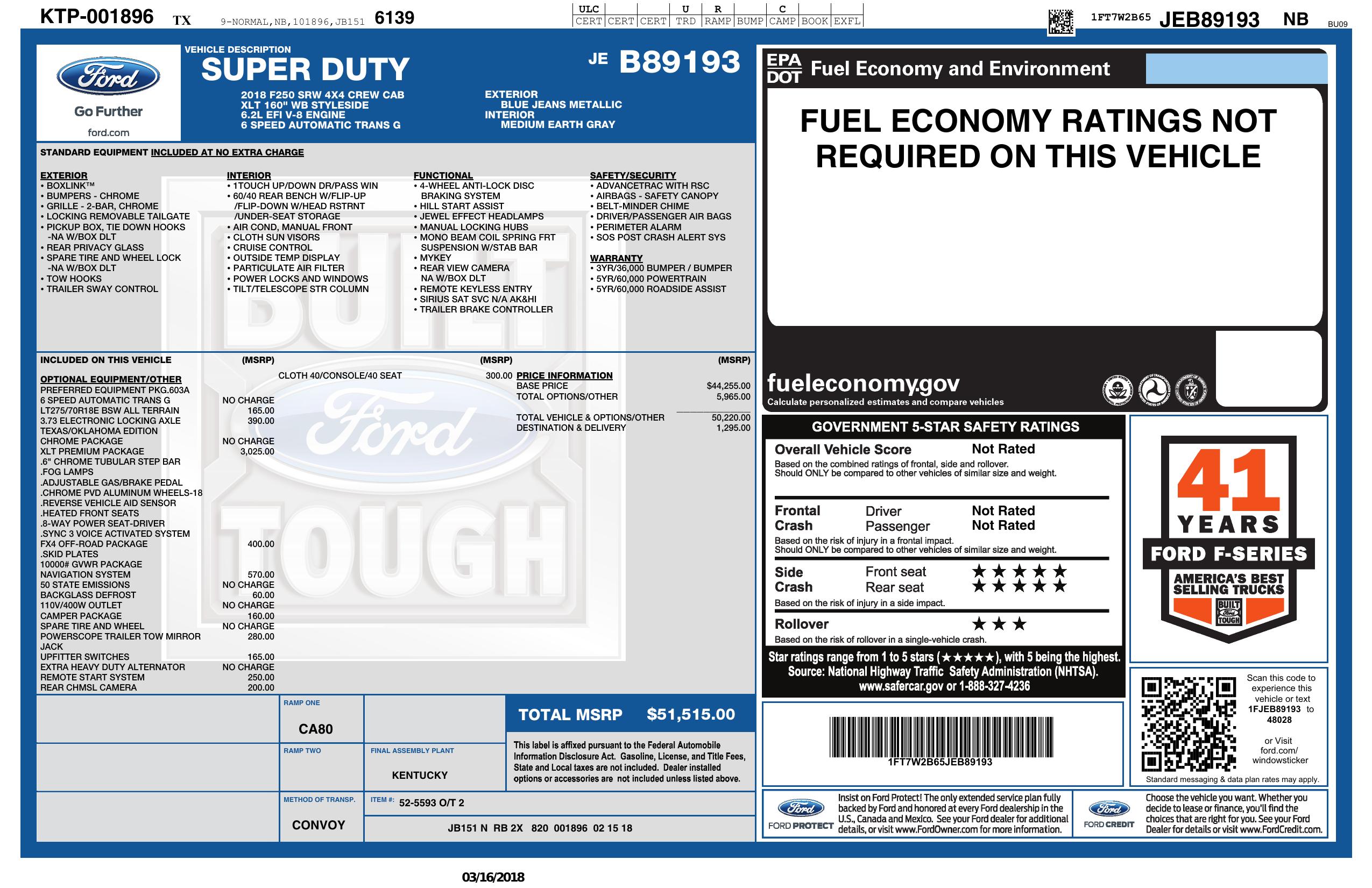 Monroney Label