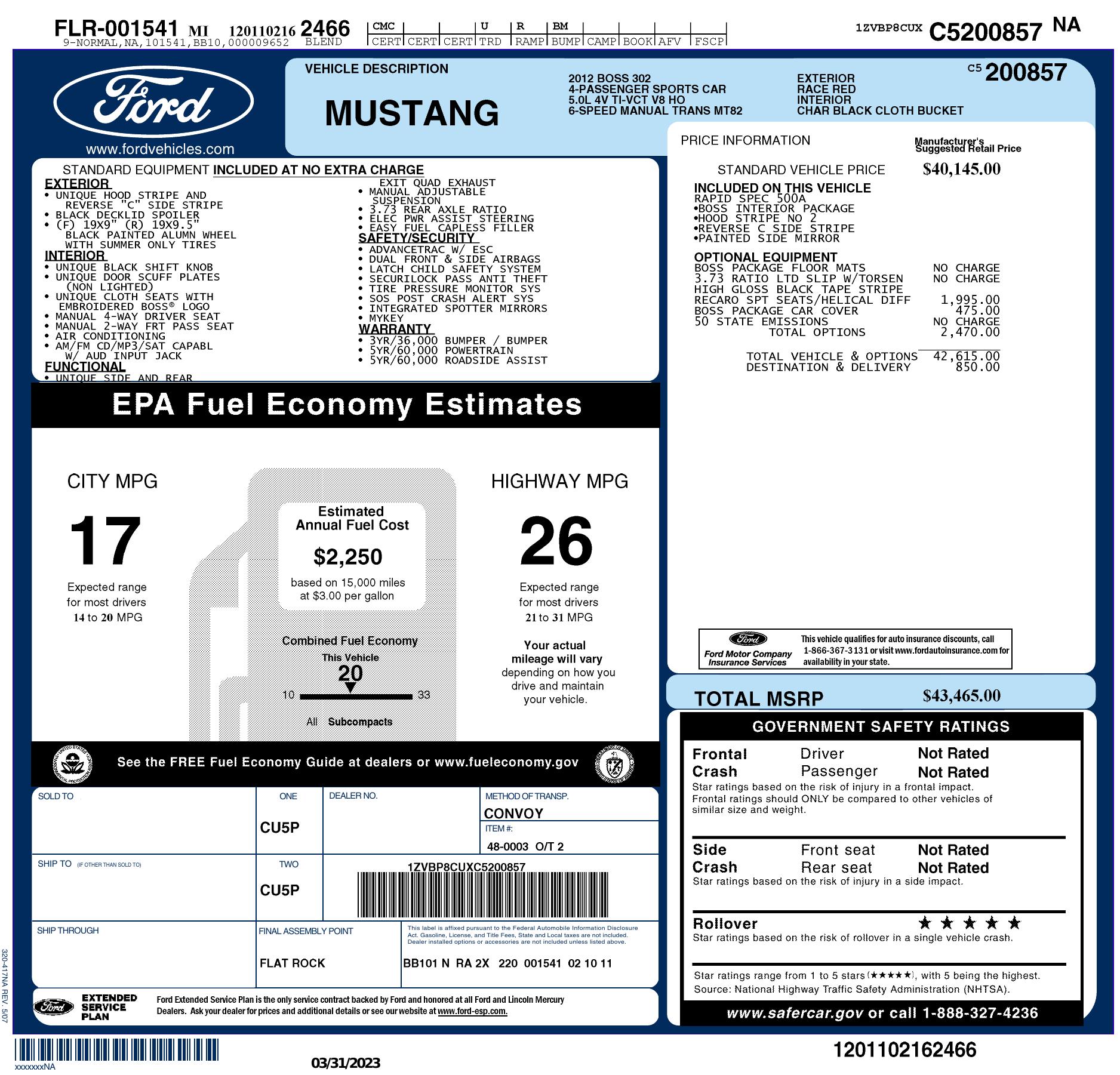 Monroney Label
