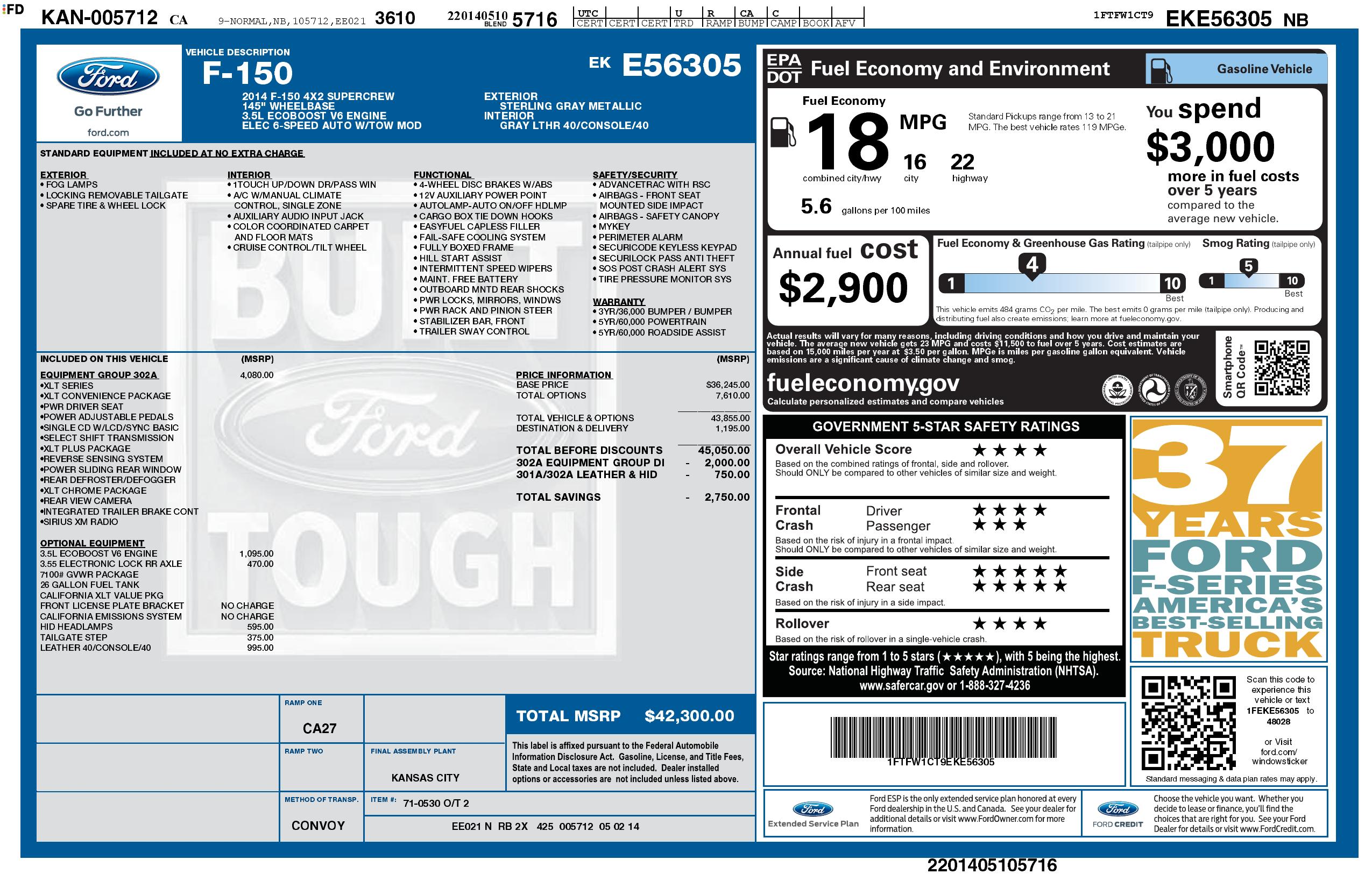 Monroney Label