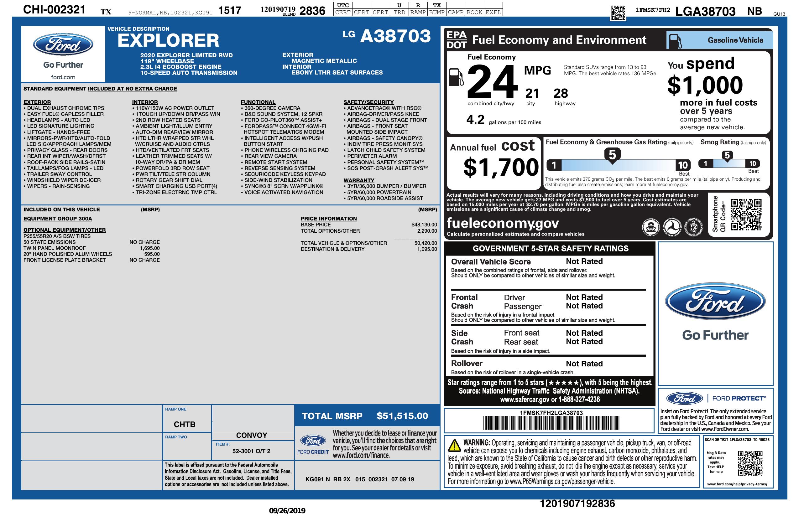 Monroney Label