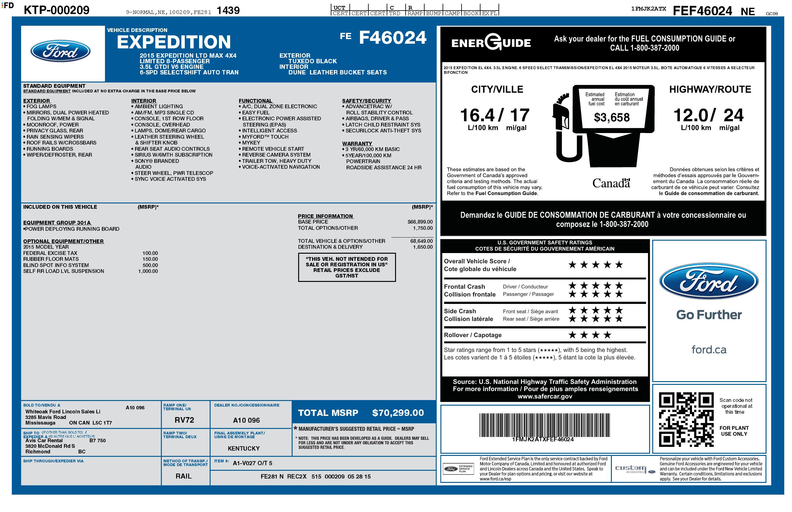 Monroney Label