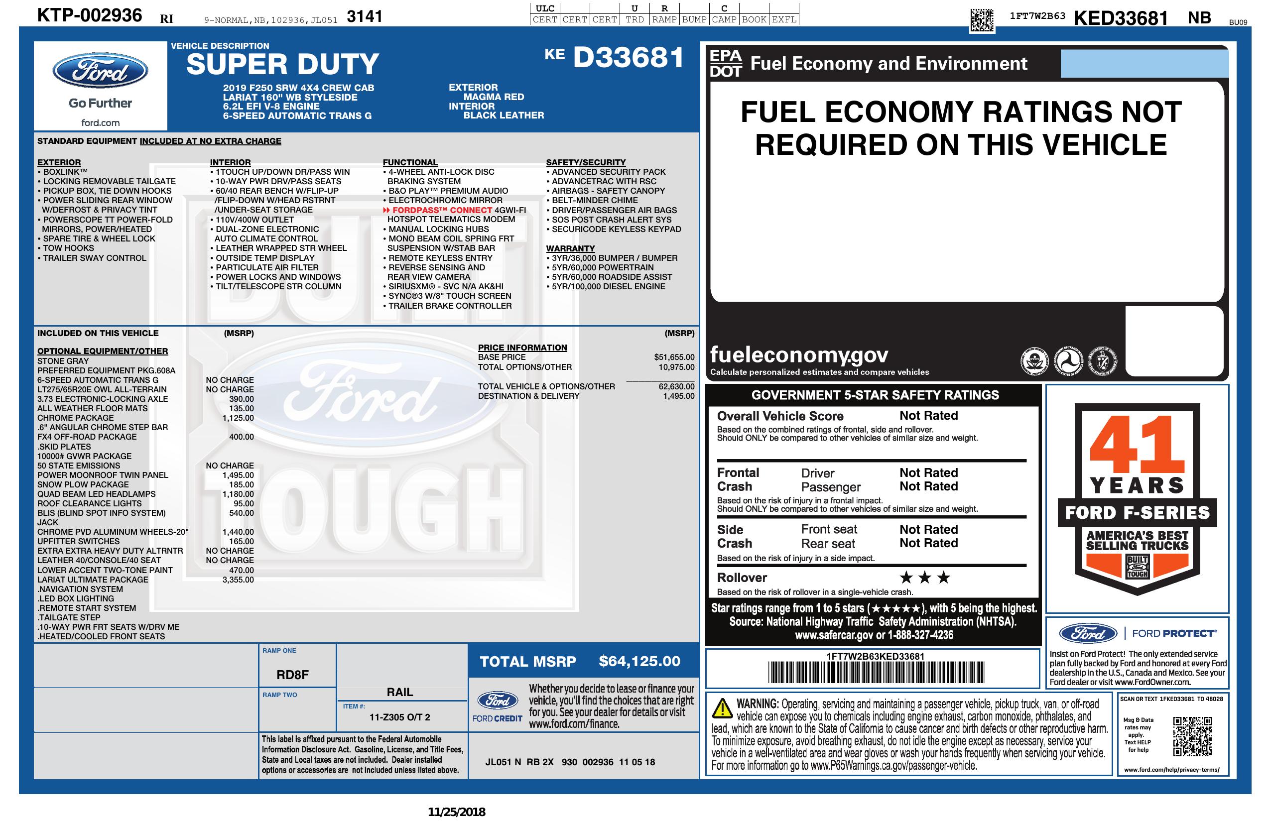 Monroney Label
