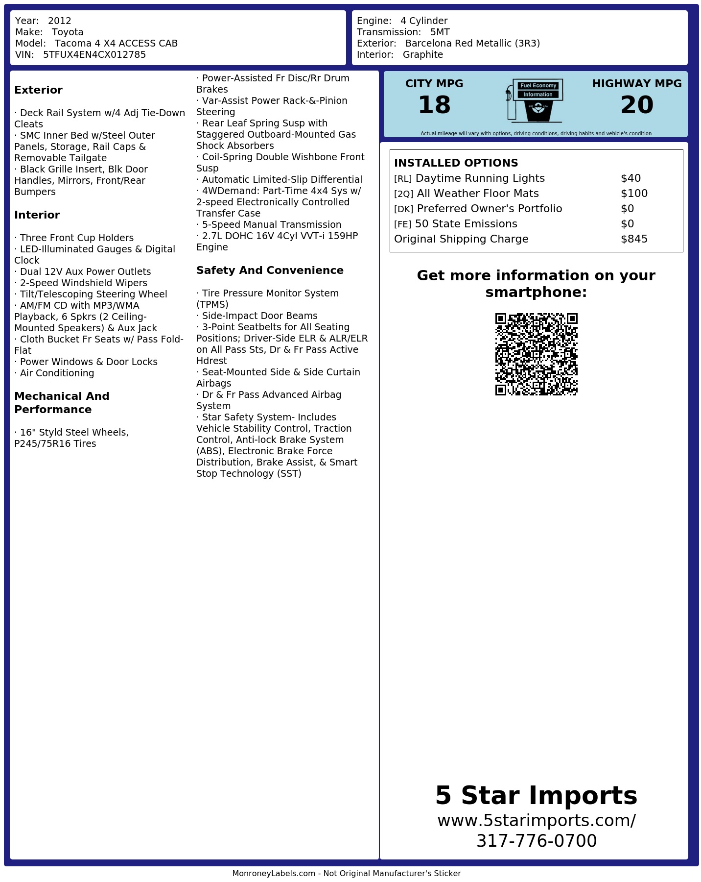 Monroney Label