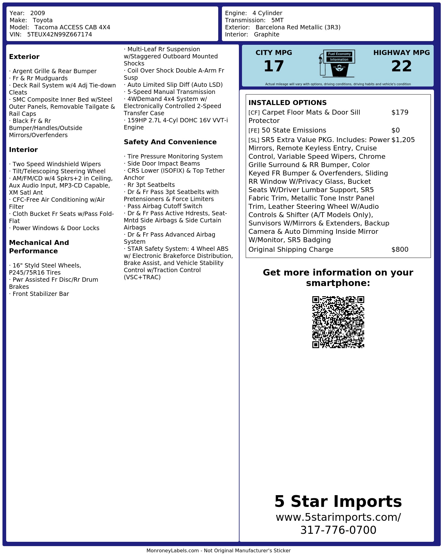 Monroney Label