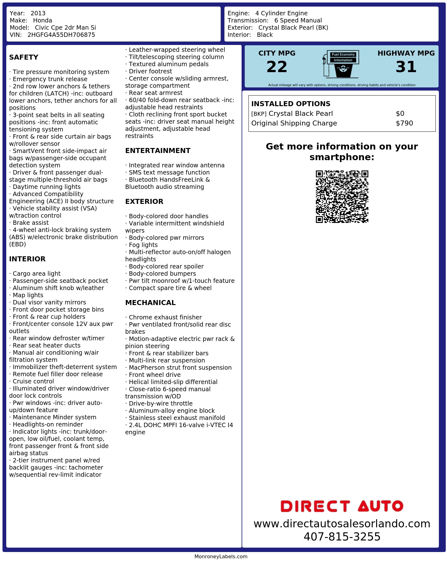 Monroney Label