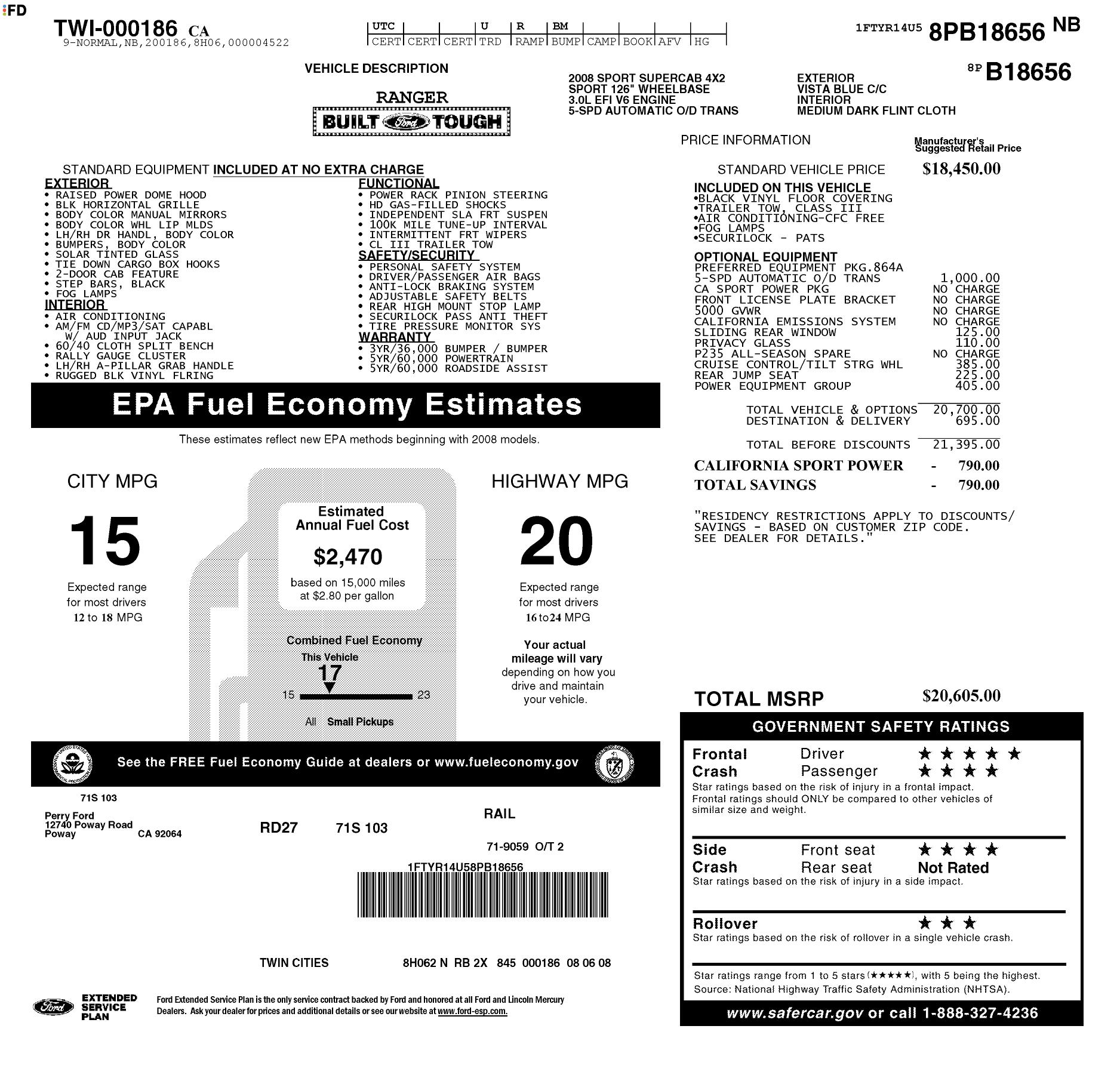 Monroney Label