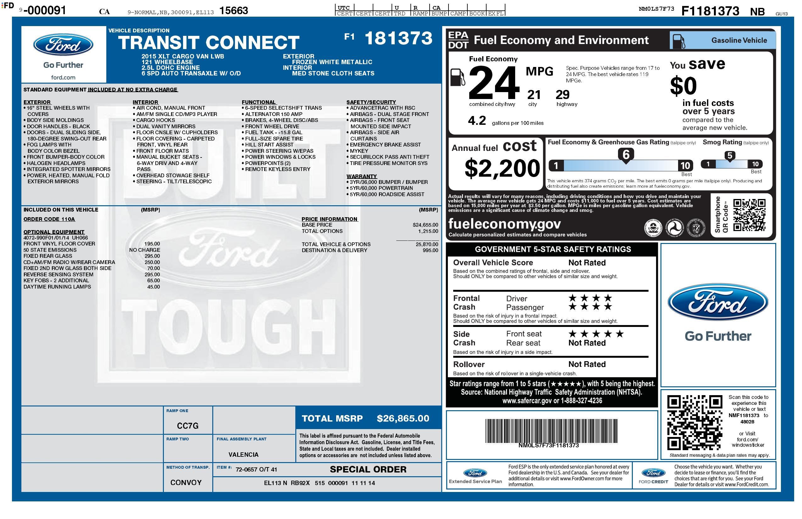 Monroney Label