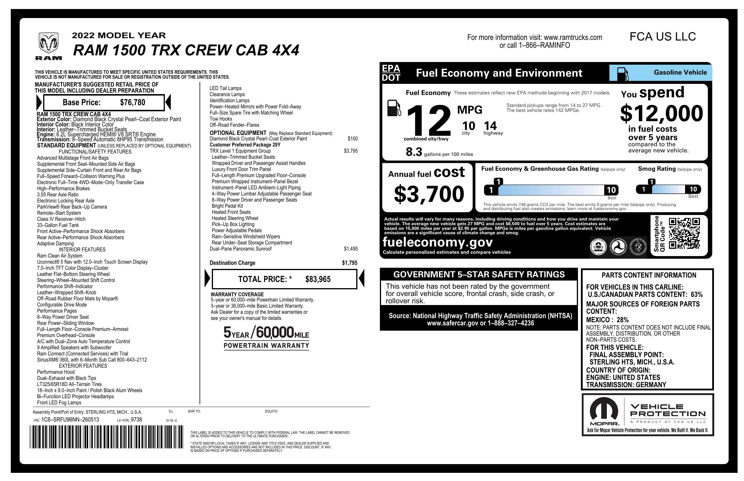 Monroney Label