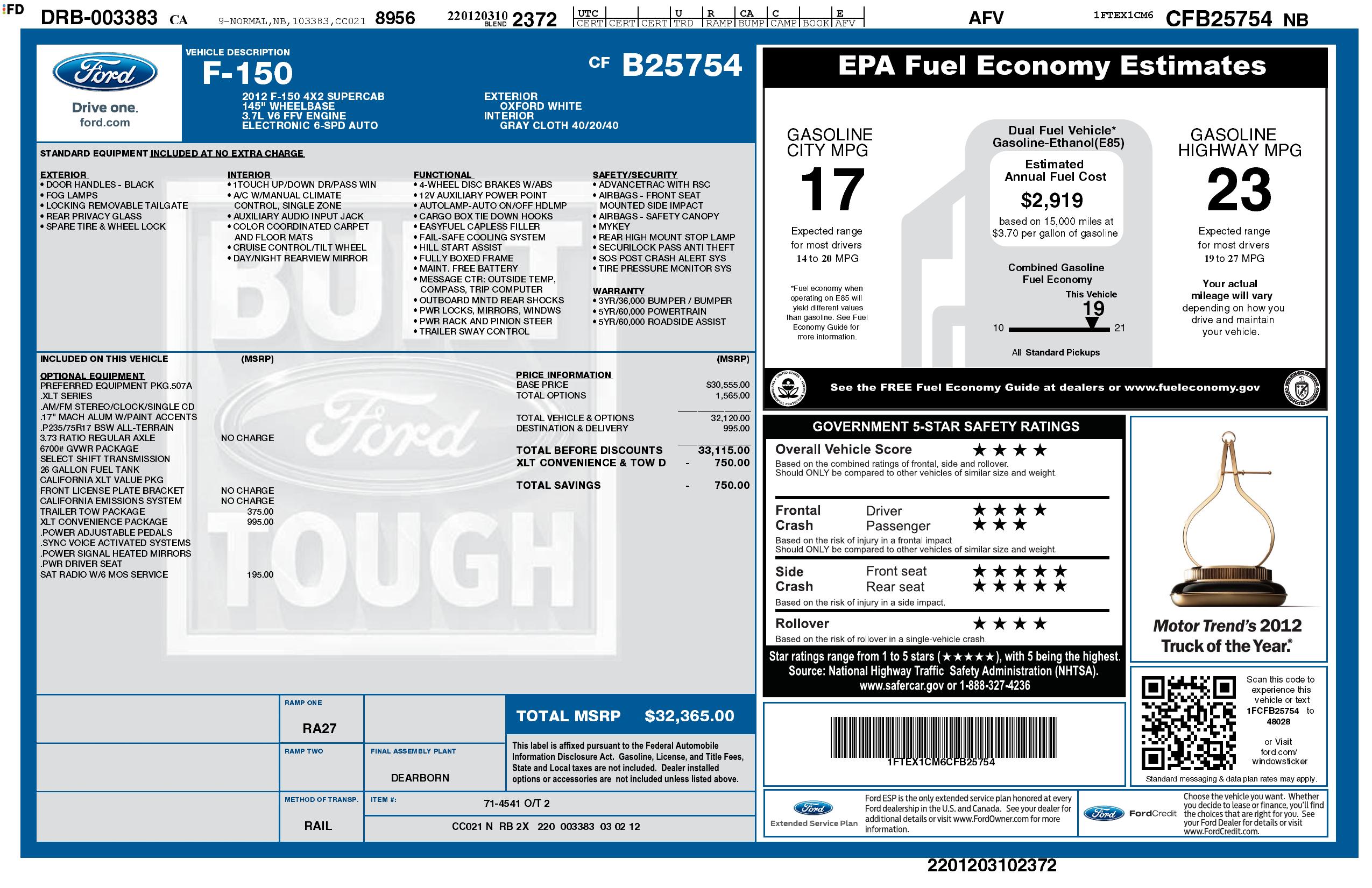 Monroney Label