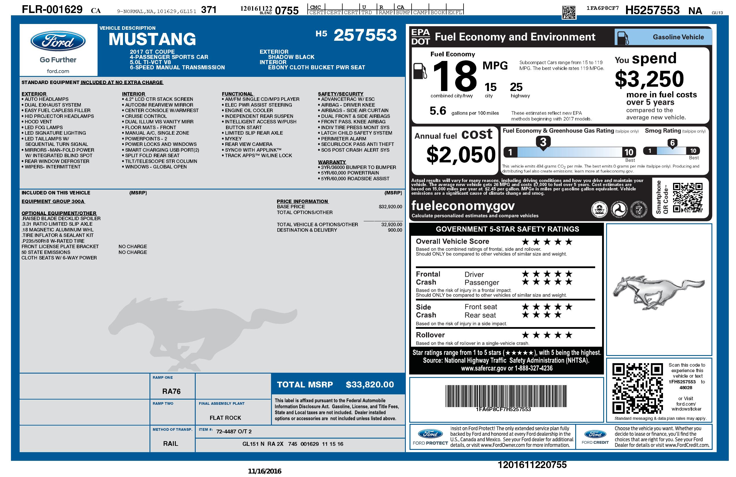 Monroney Label