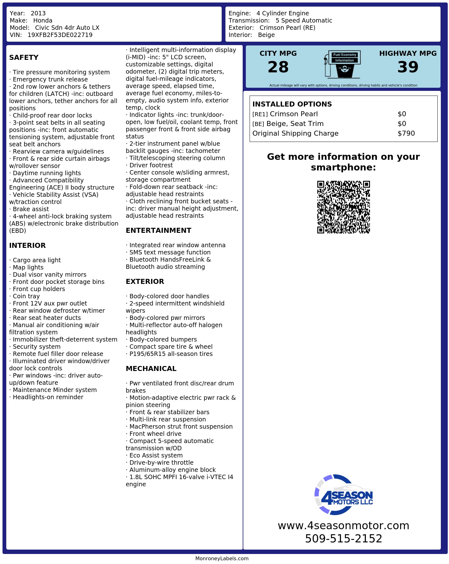 Monroney Label