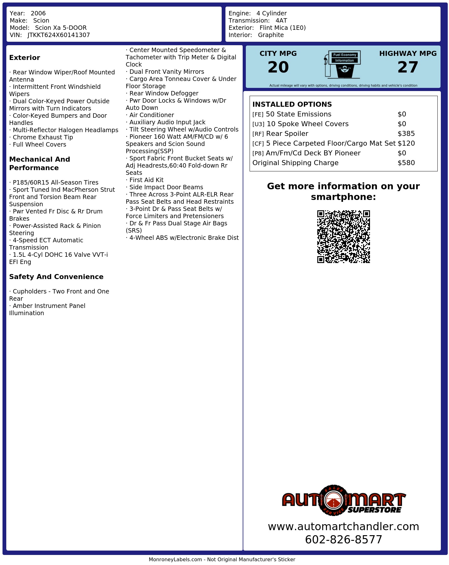 Monroney Label