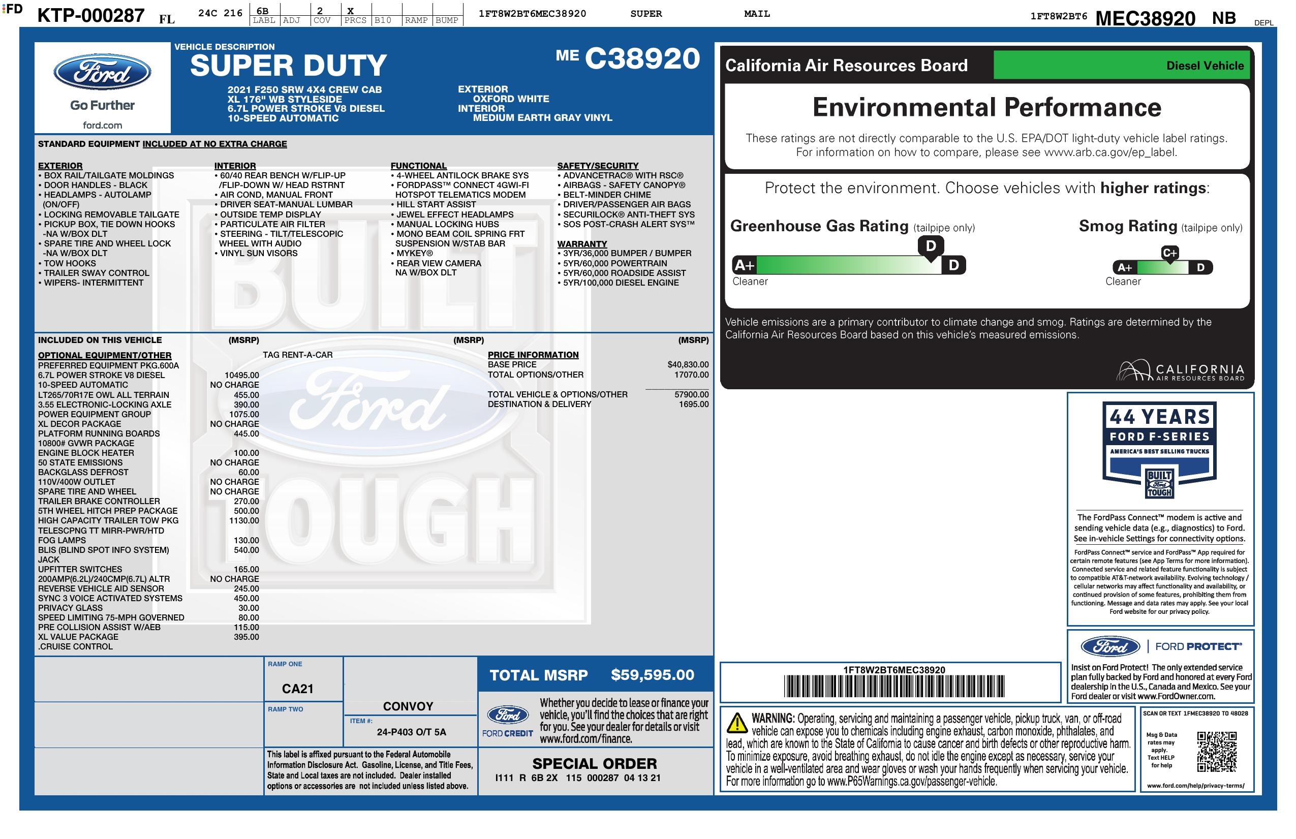 Monroney Label
