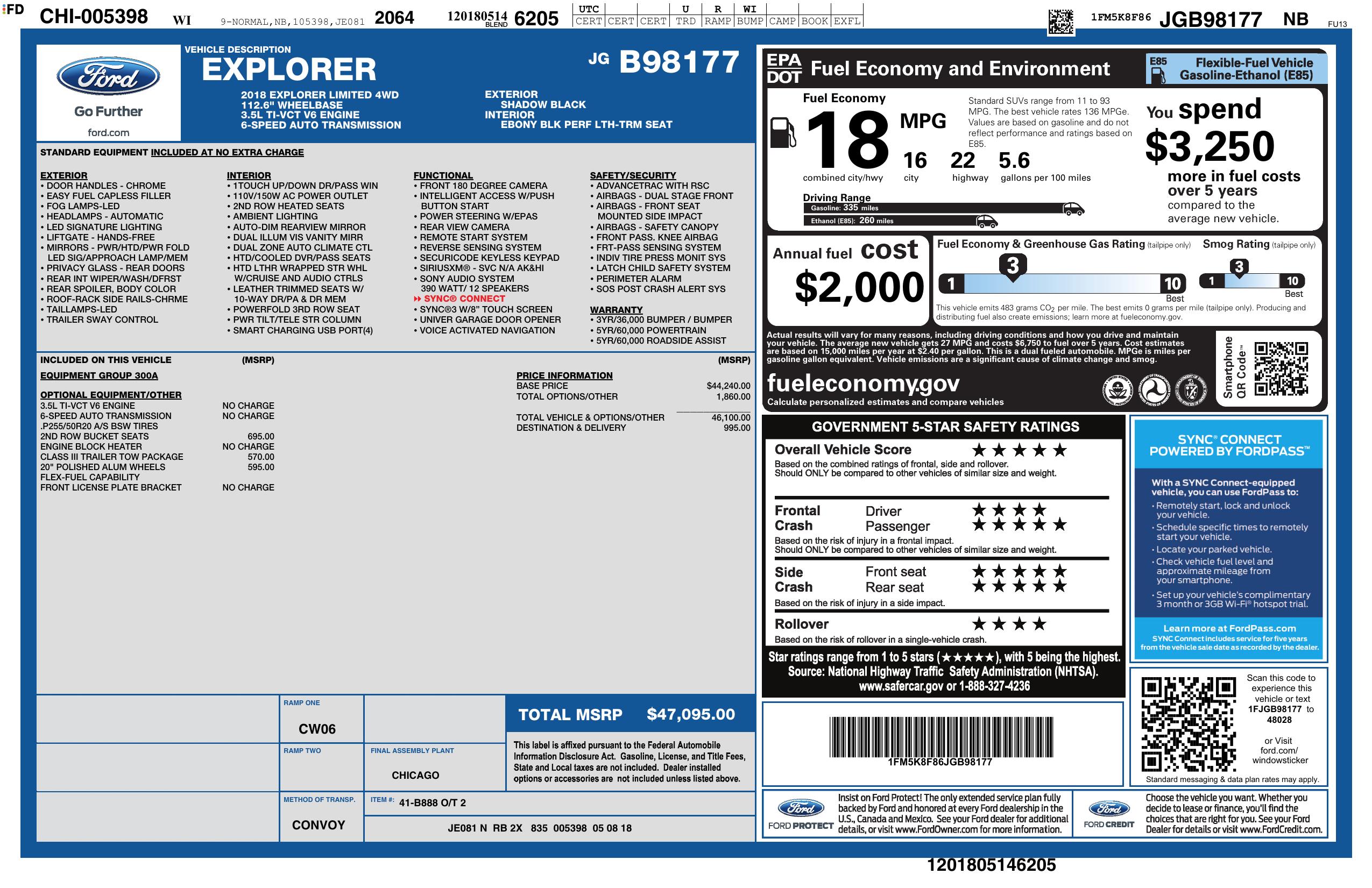 Monroney Label