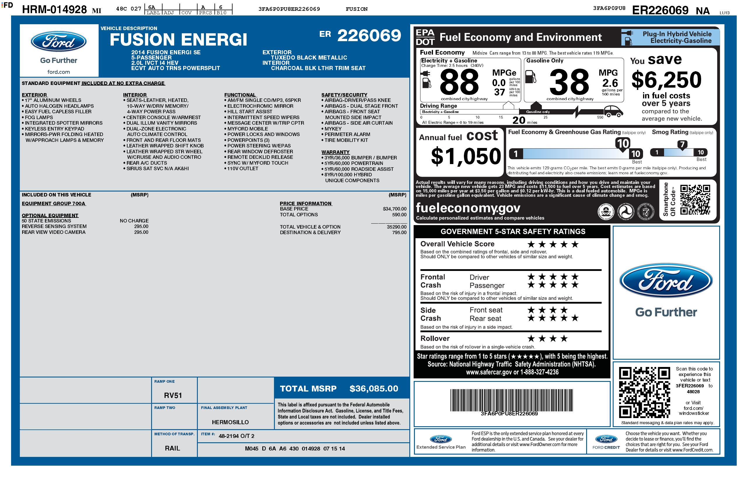 Monroney Label