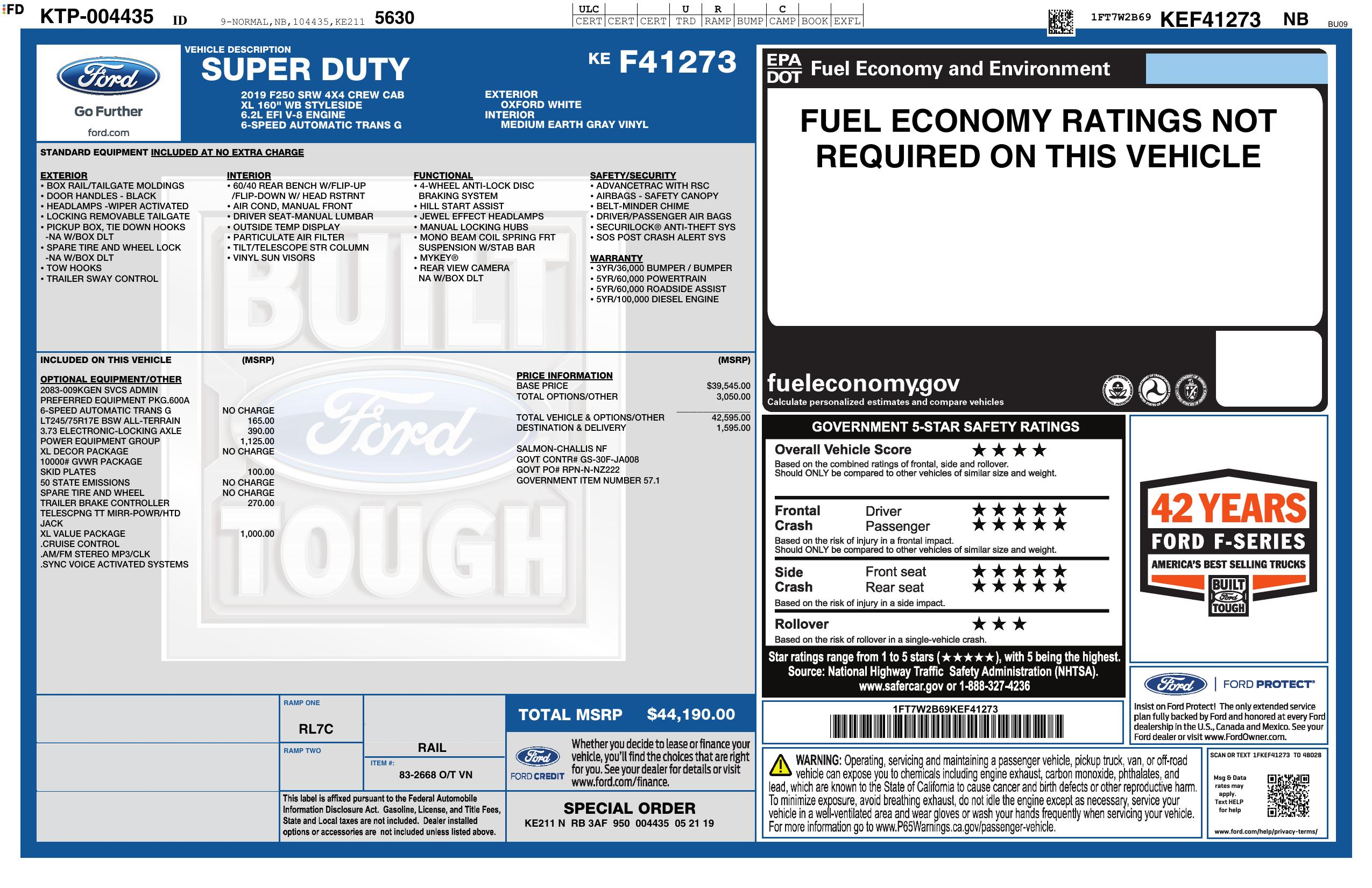 Monroney Label