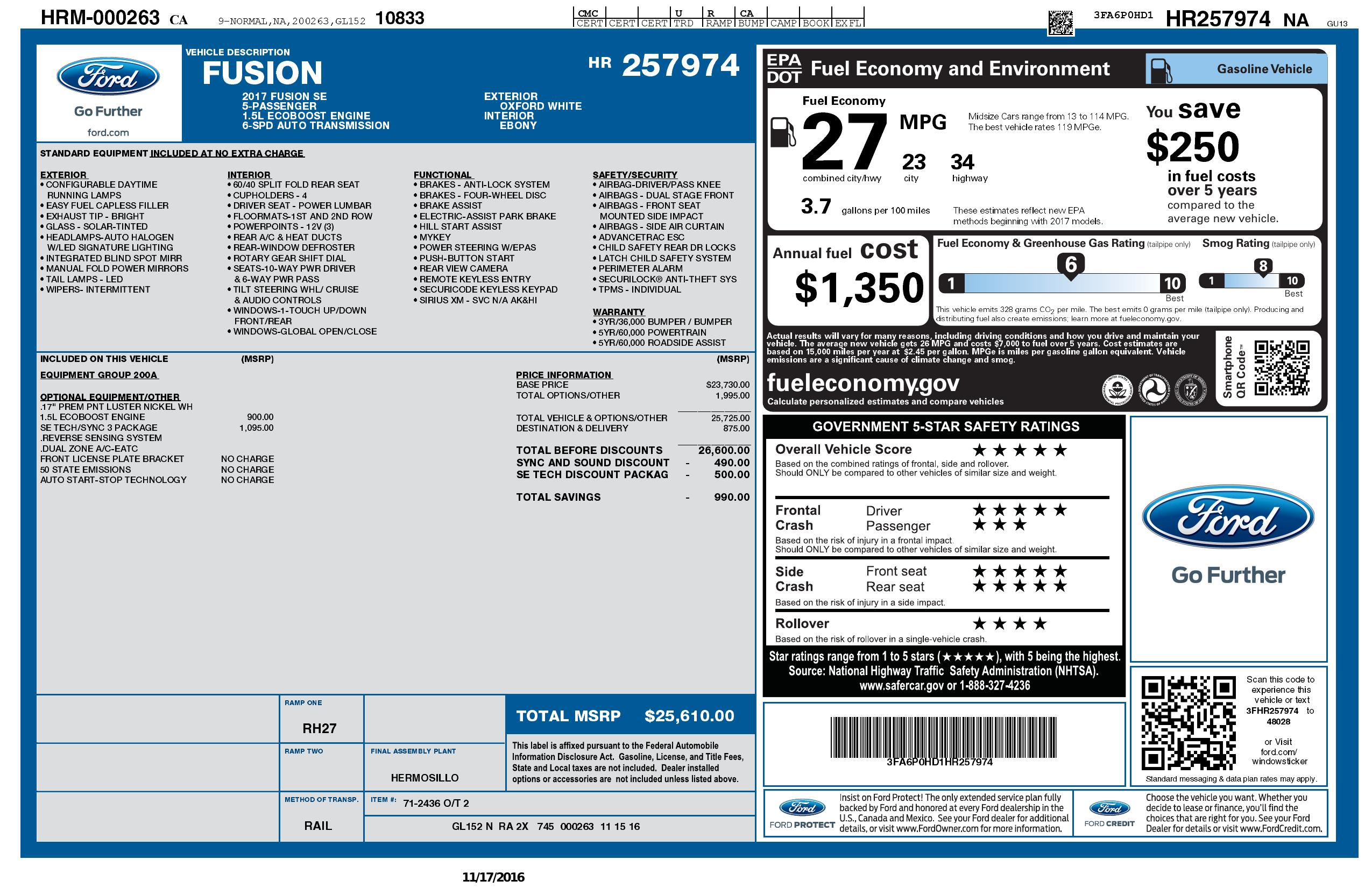 Monroney Label