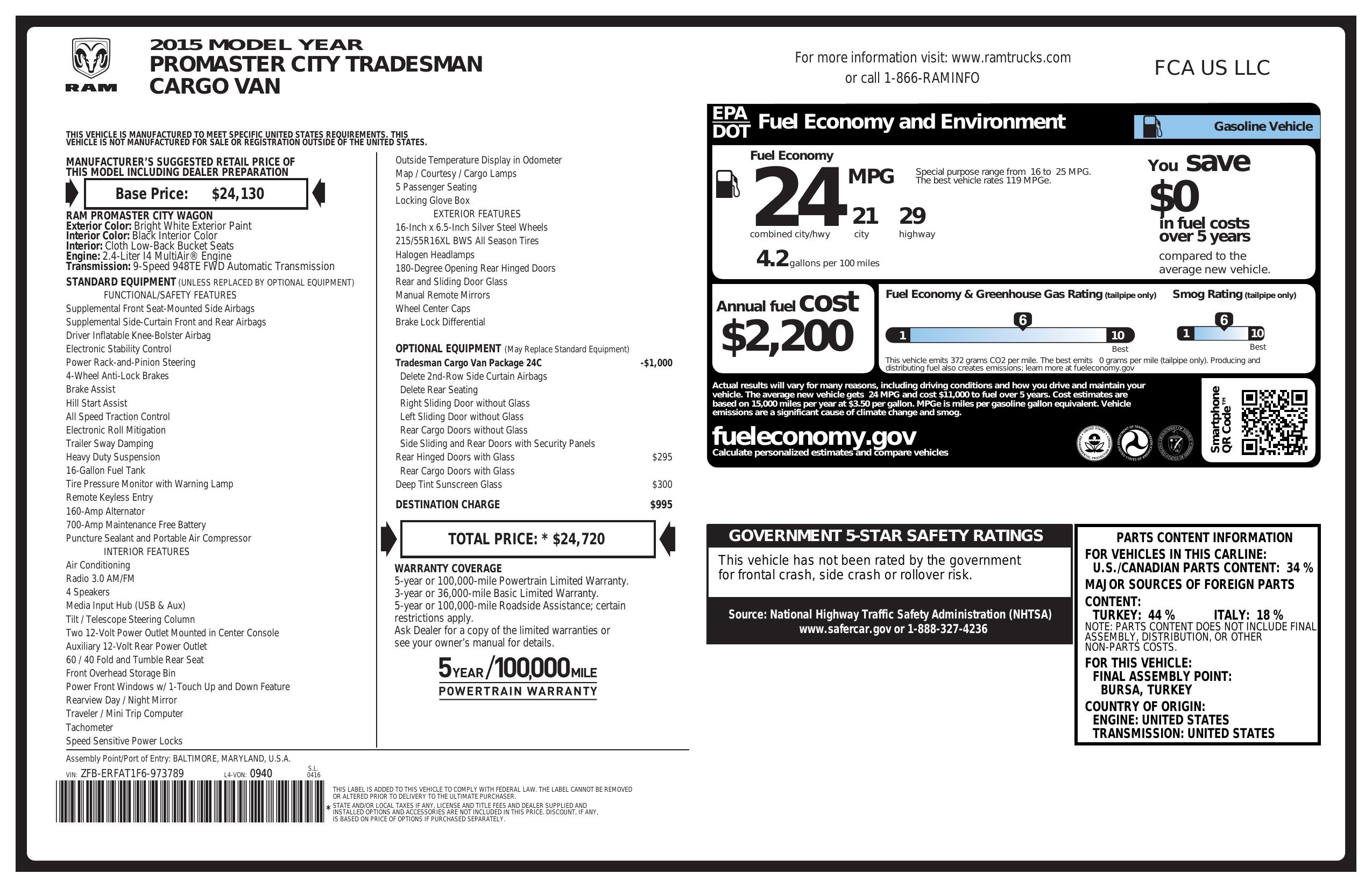 Monroney Label