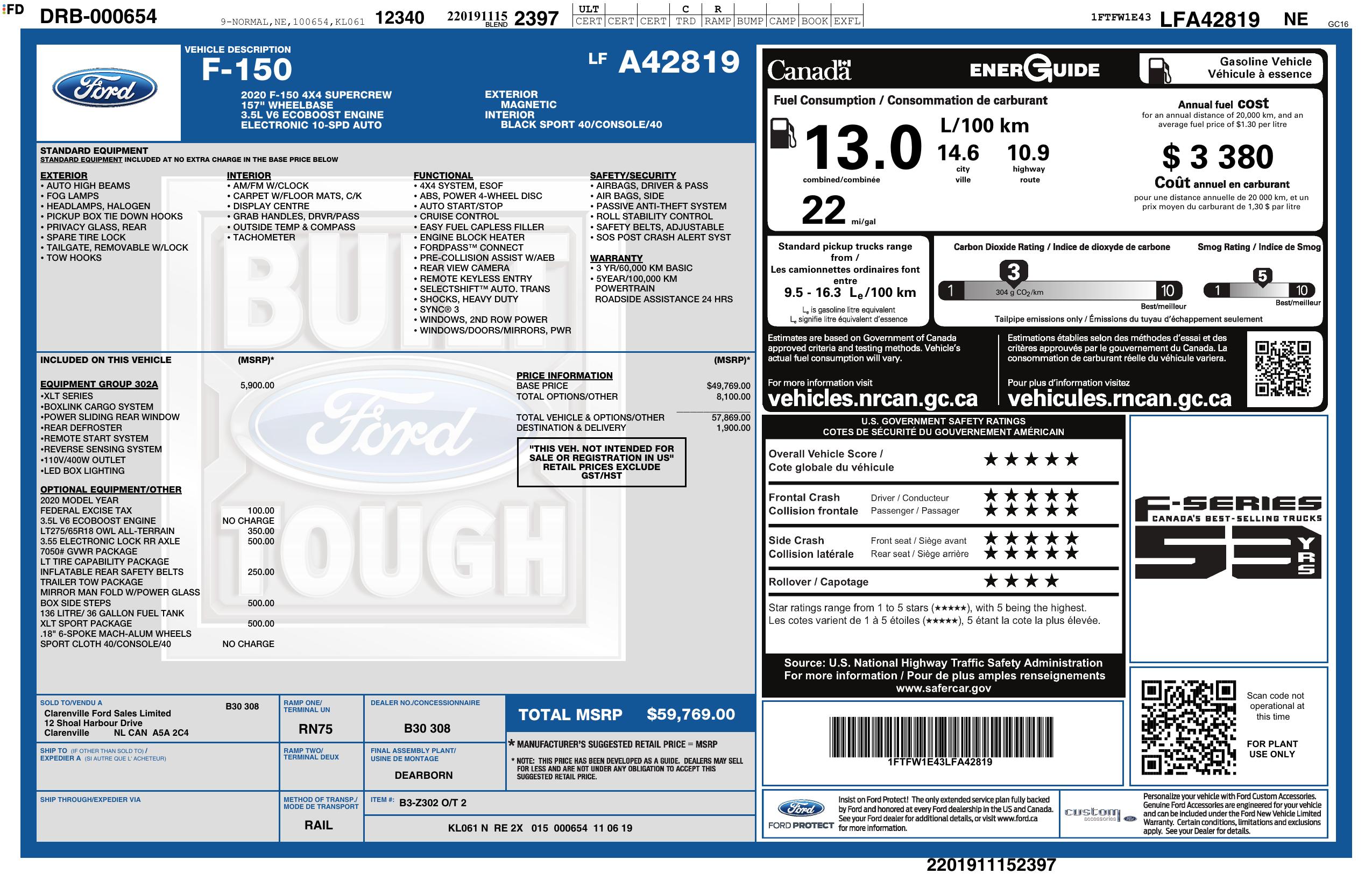 Monroney Label