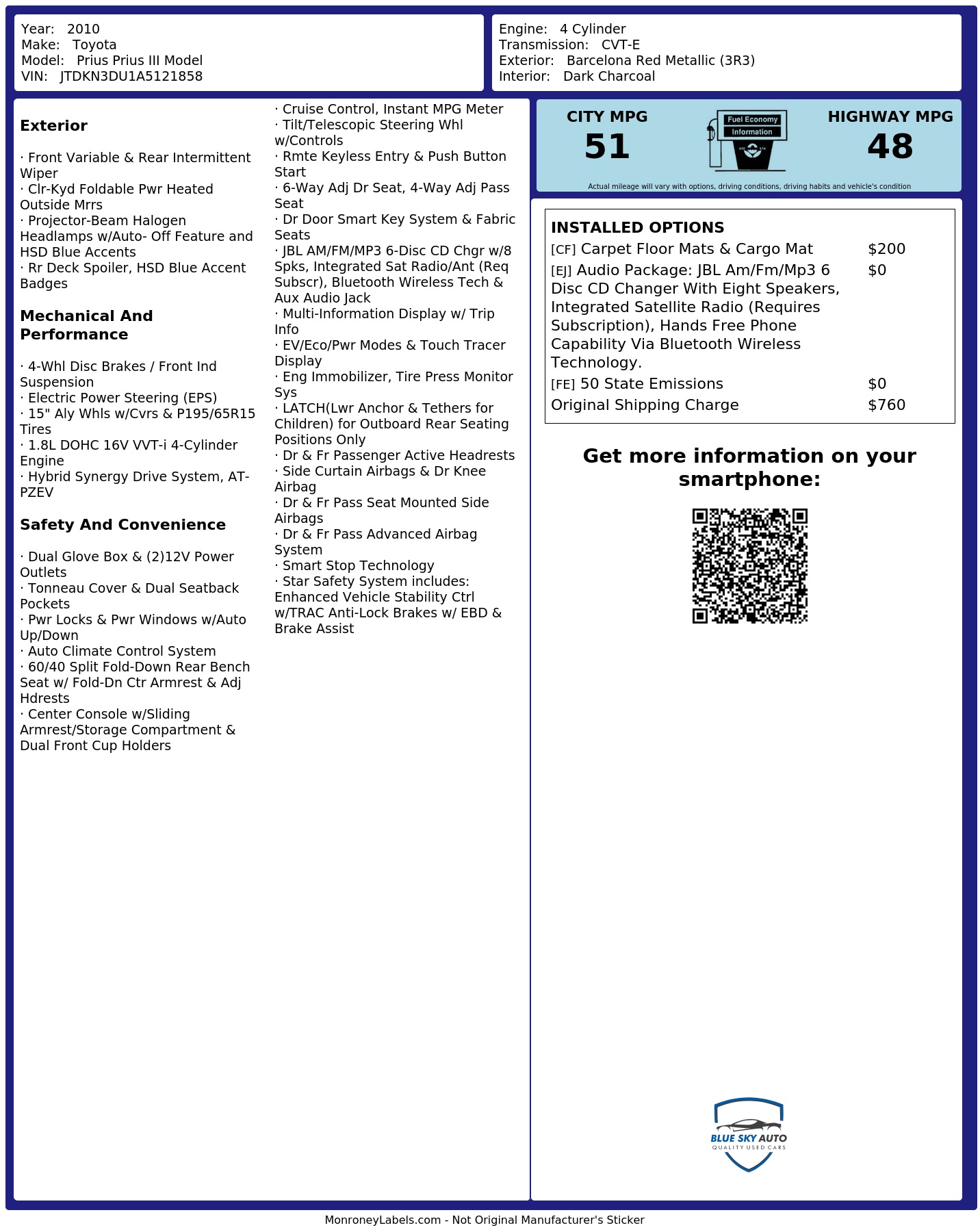 Monroney Label