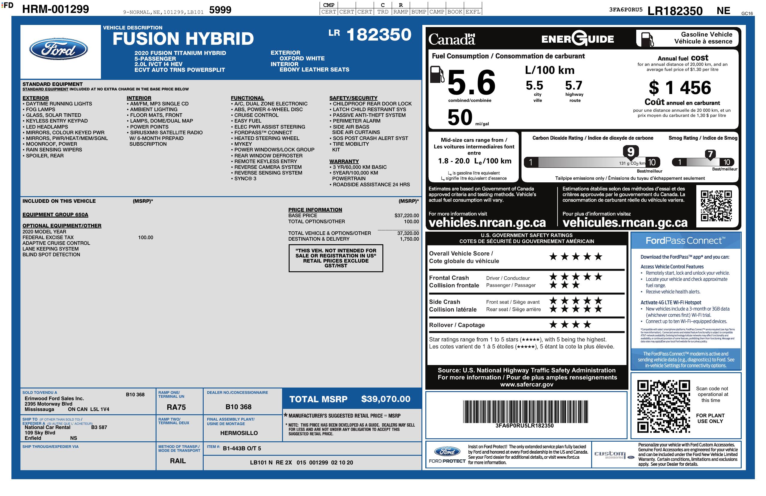 Monroney Label