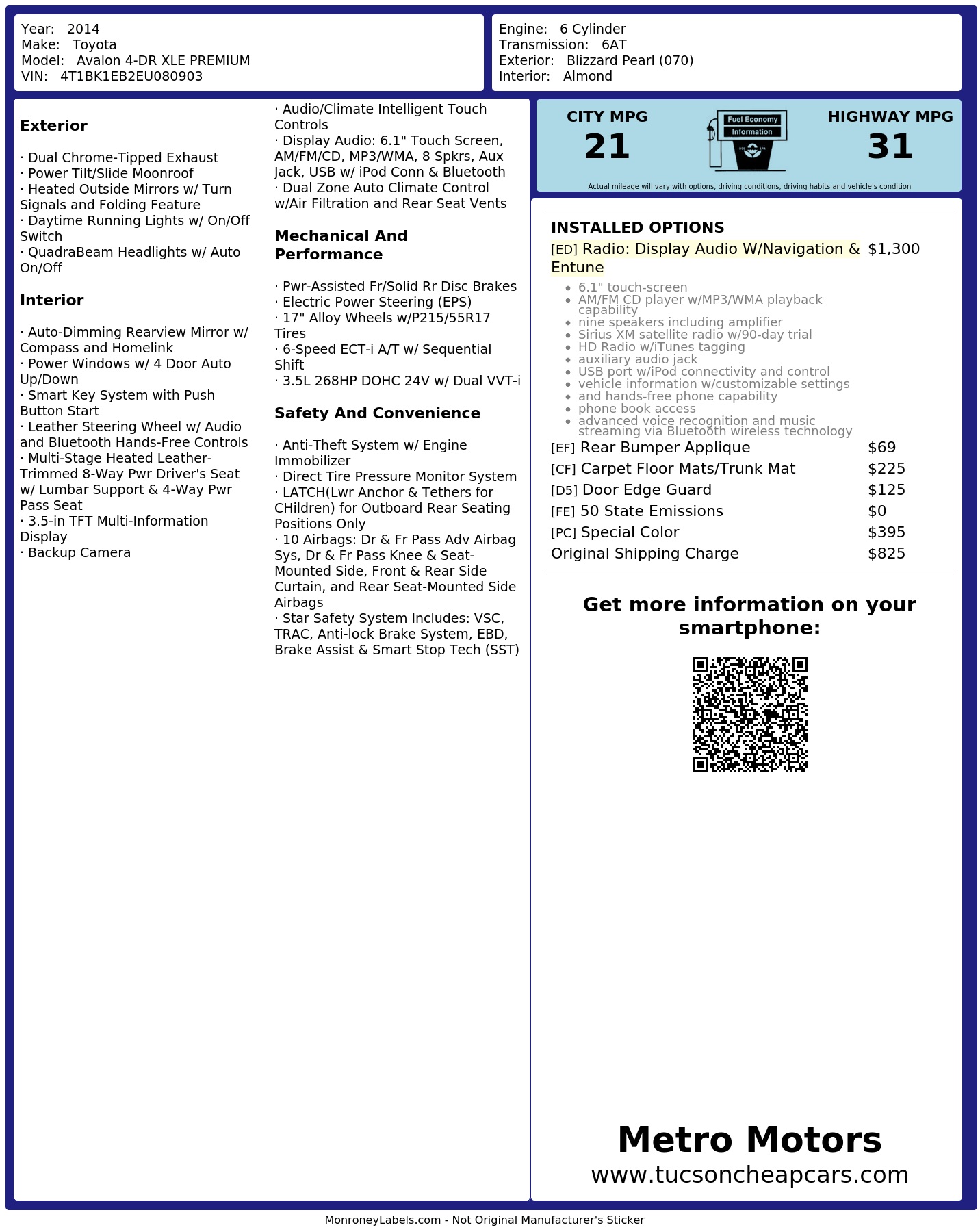 Monroney Label