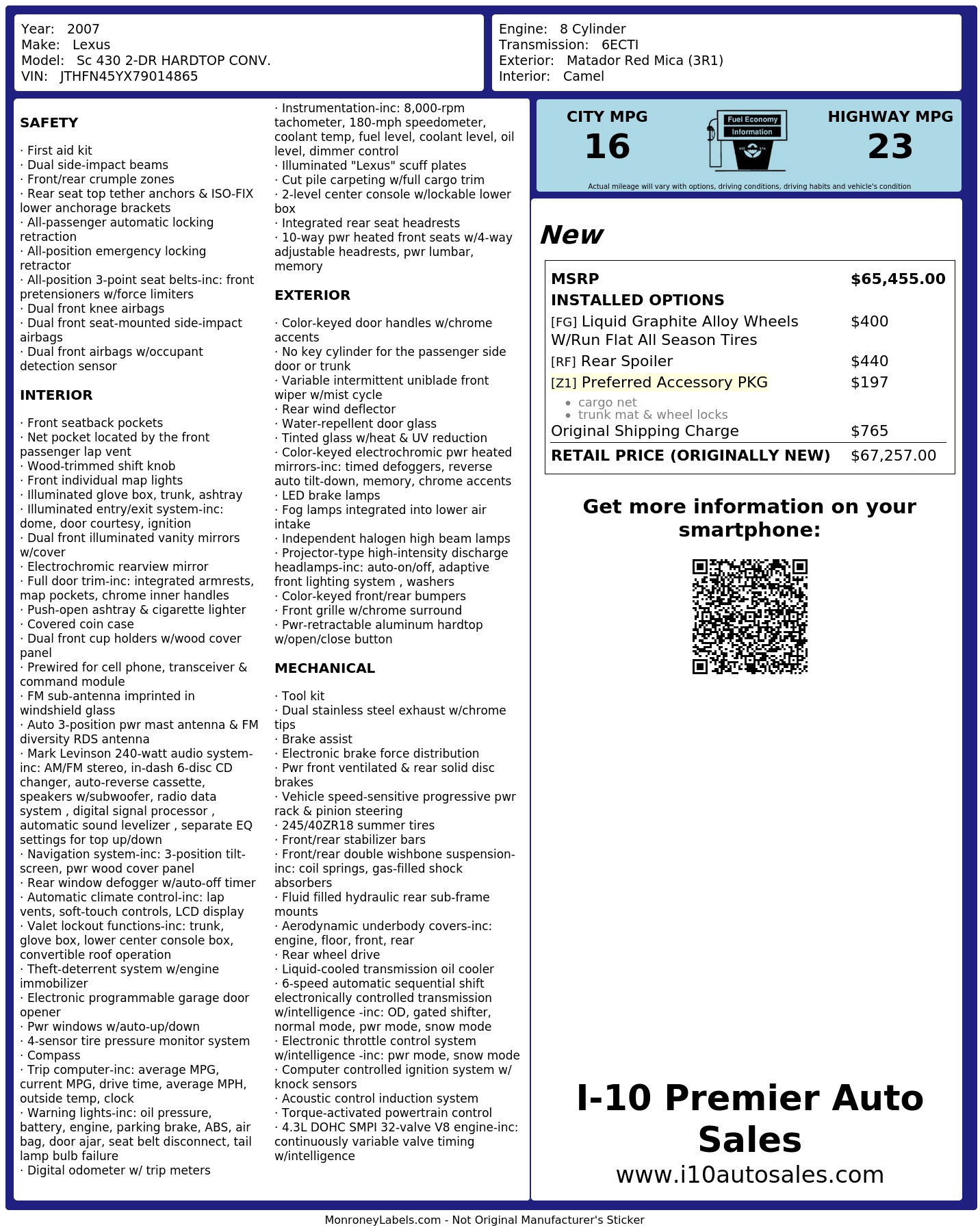Monroney Label