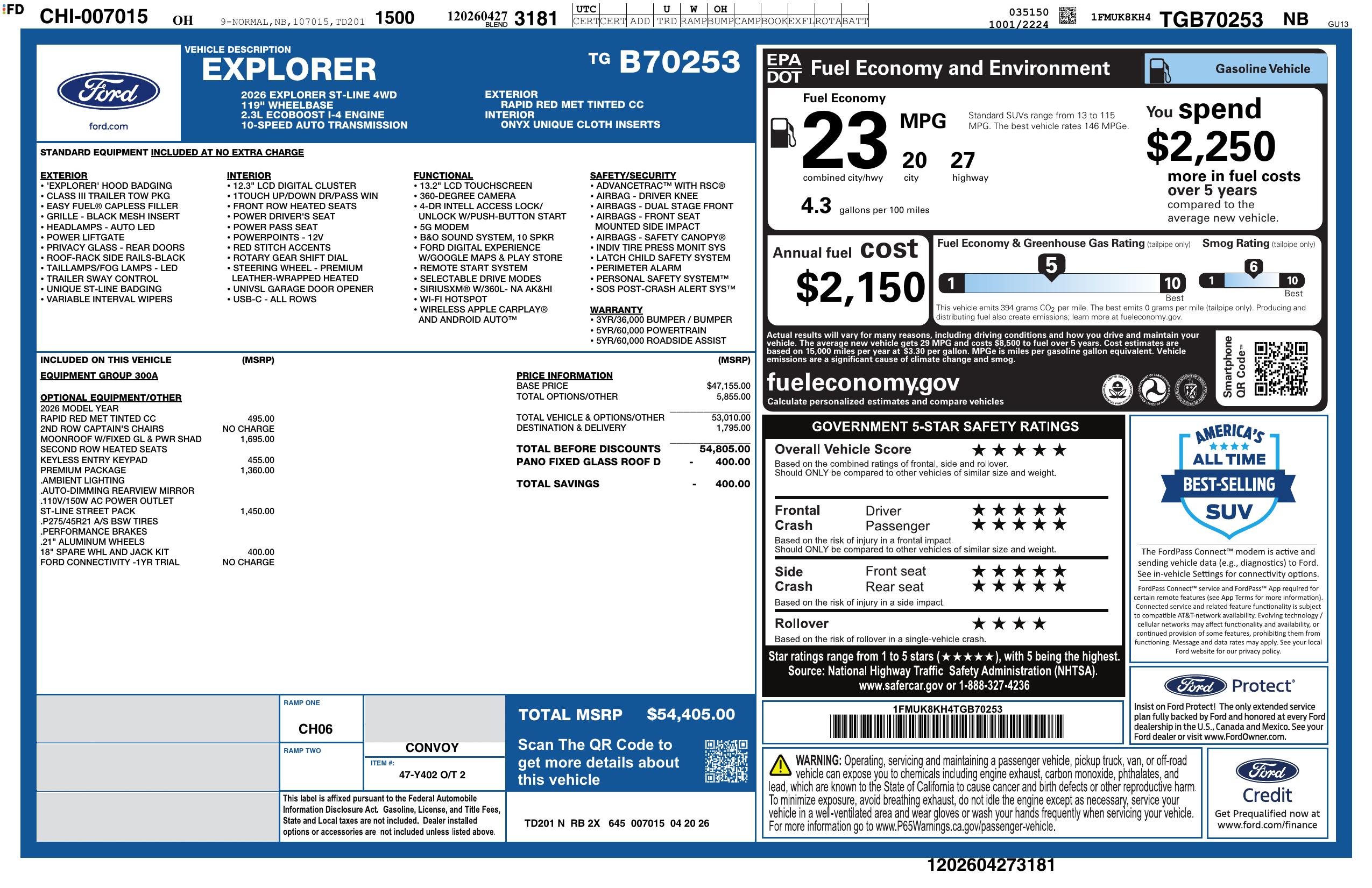 Monroney Label