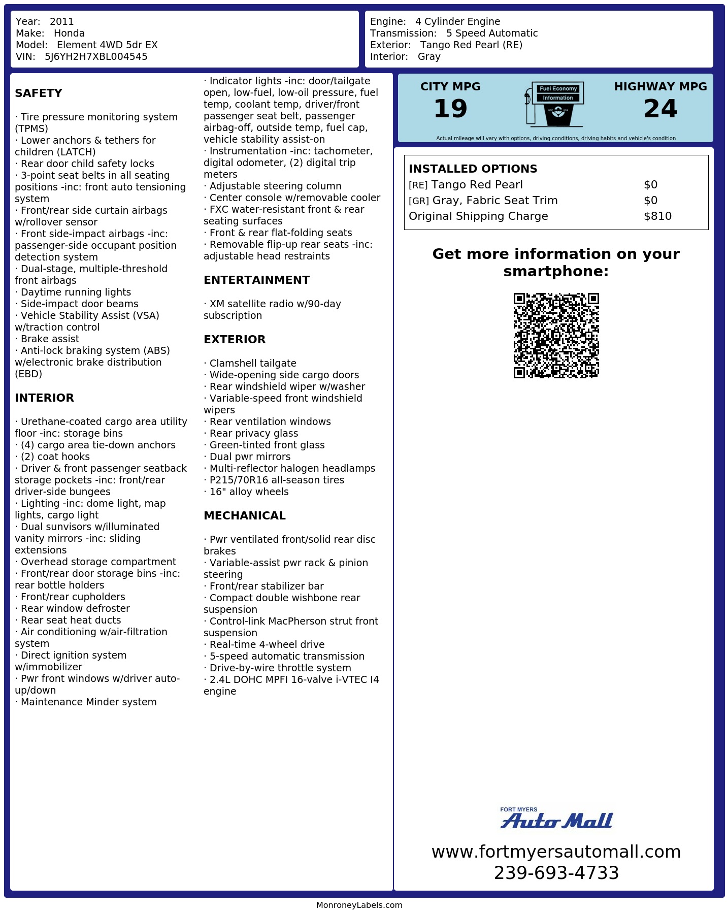 Monroney Label