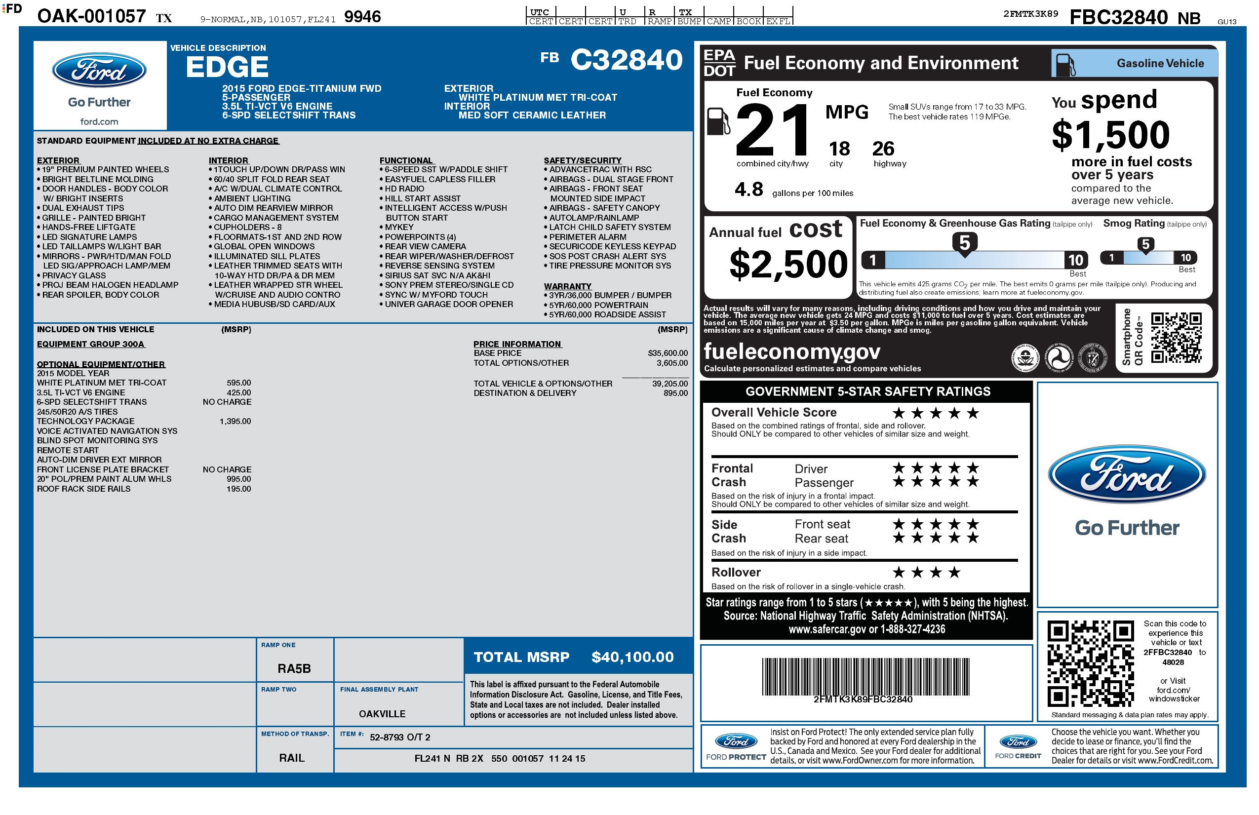 Monroney Label