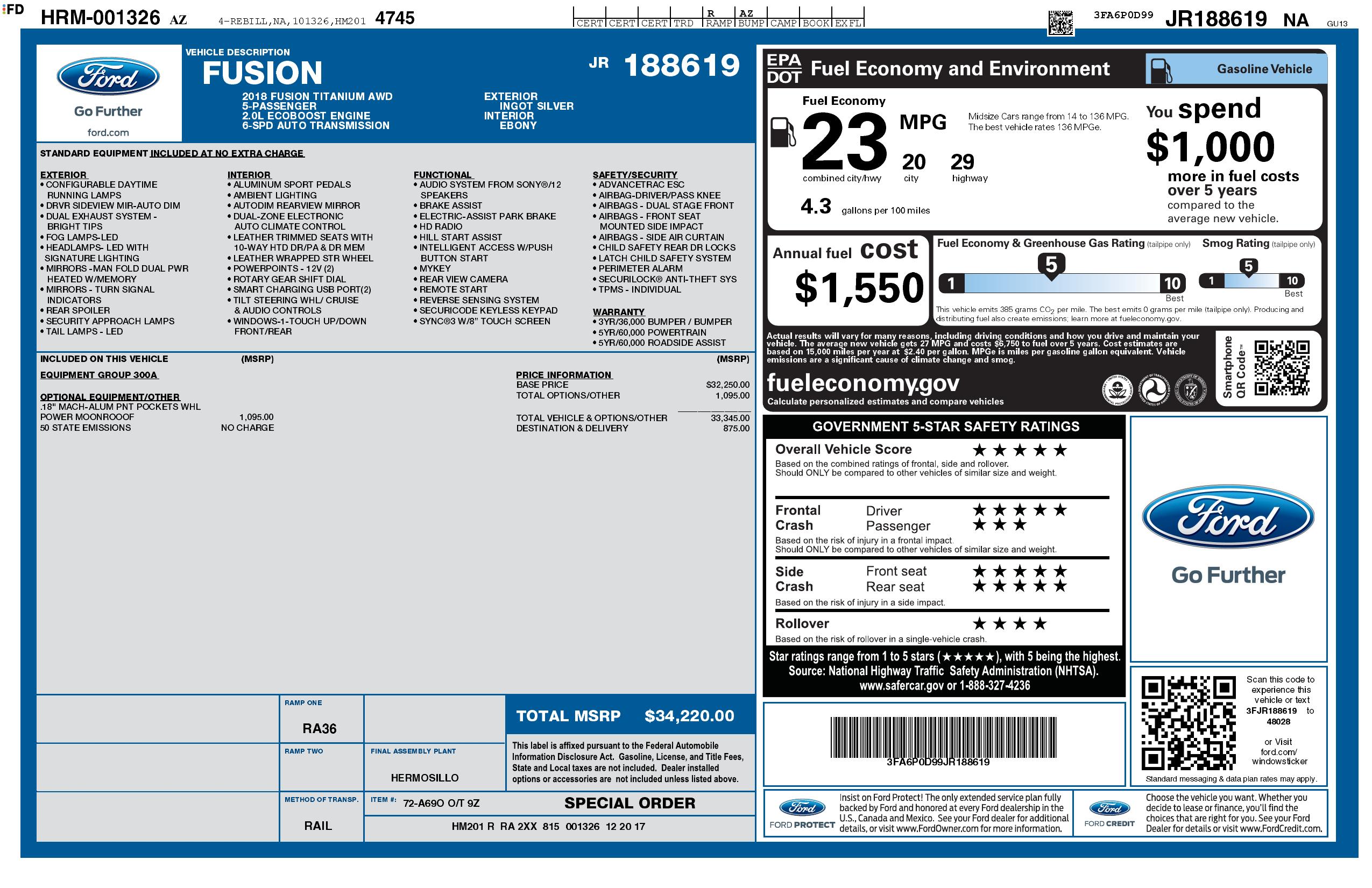 Monroney Label