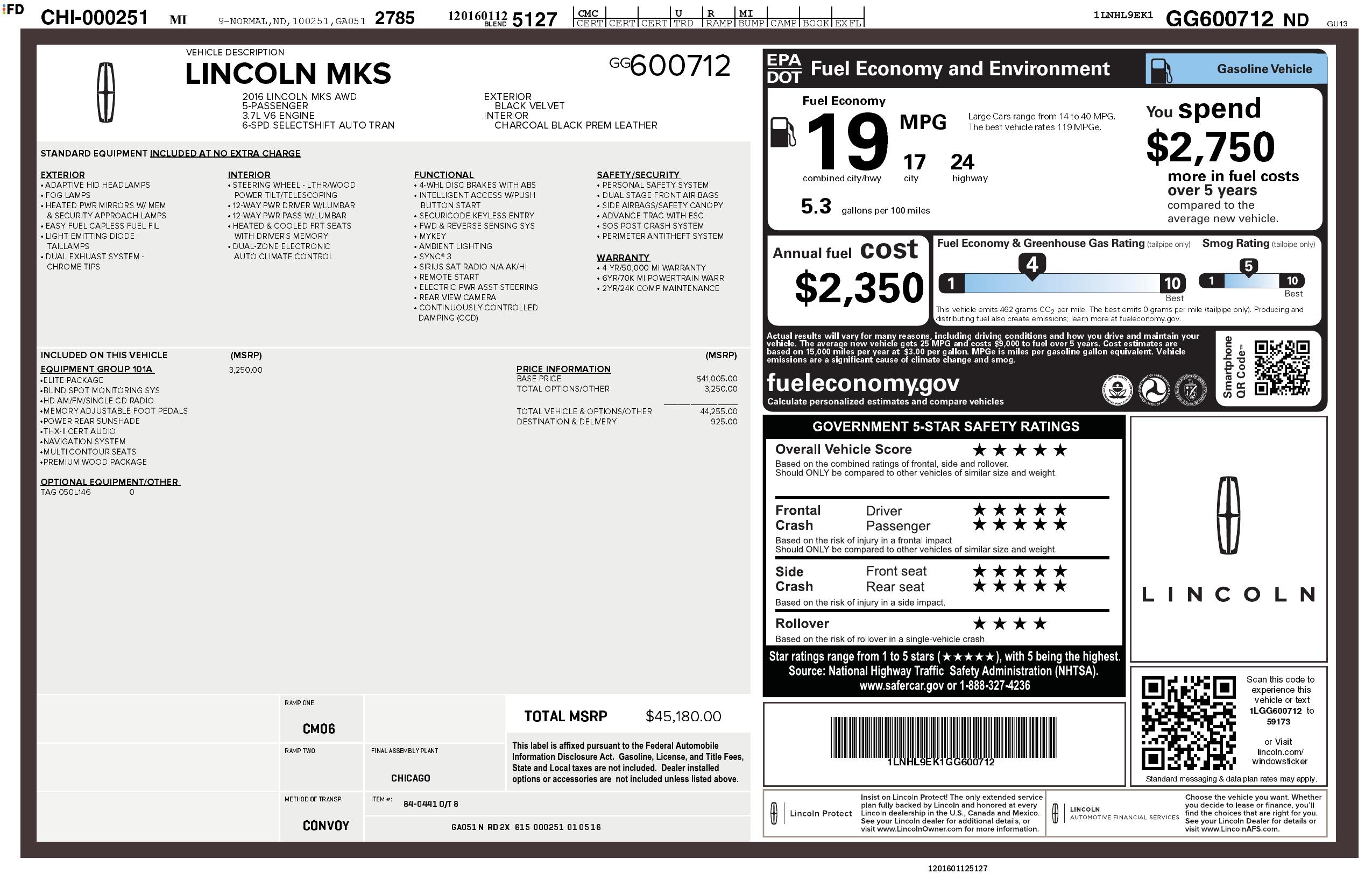 Monroney Label