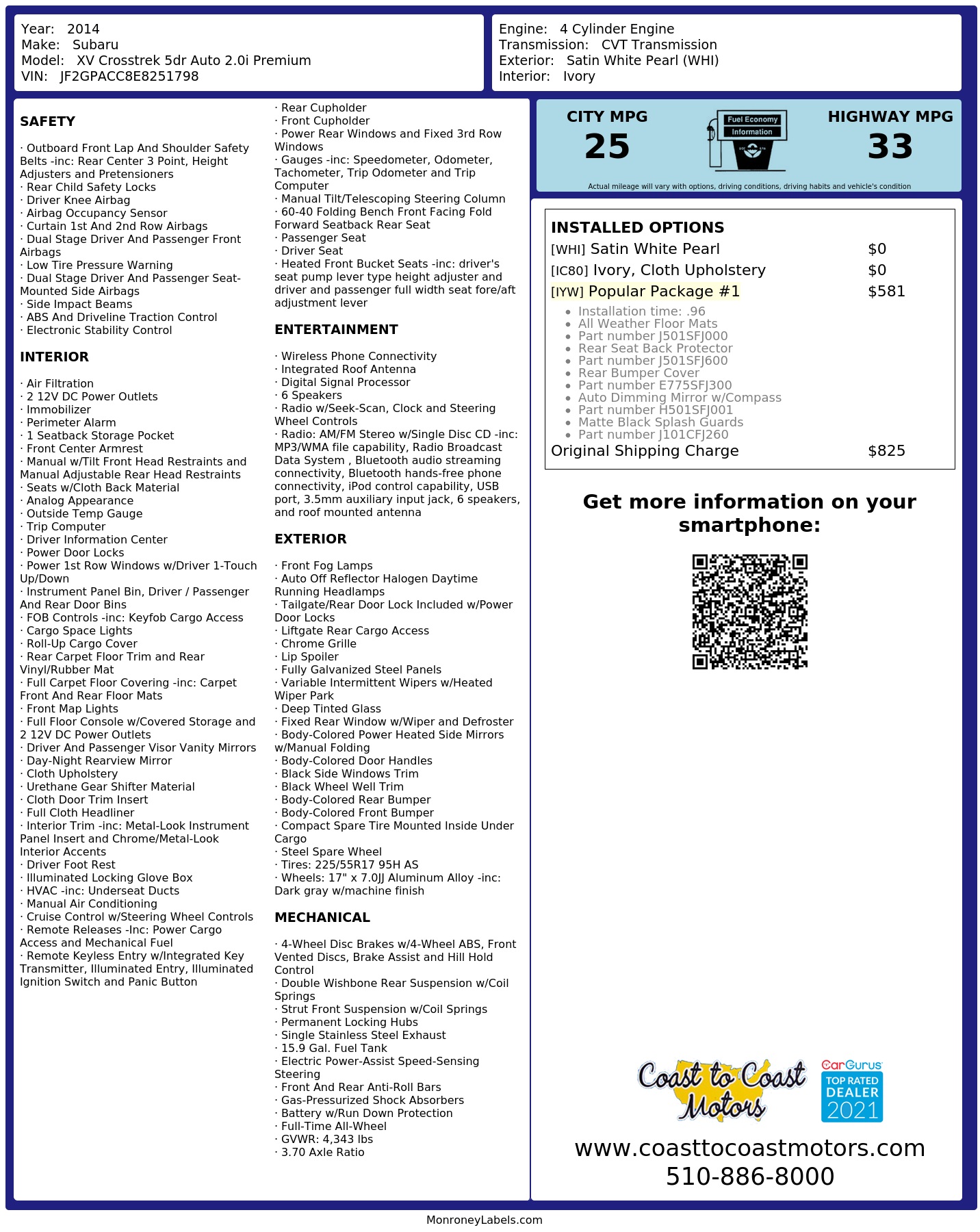 Monroney Label