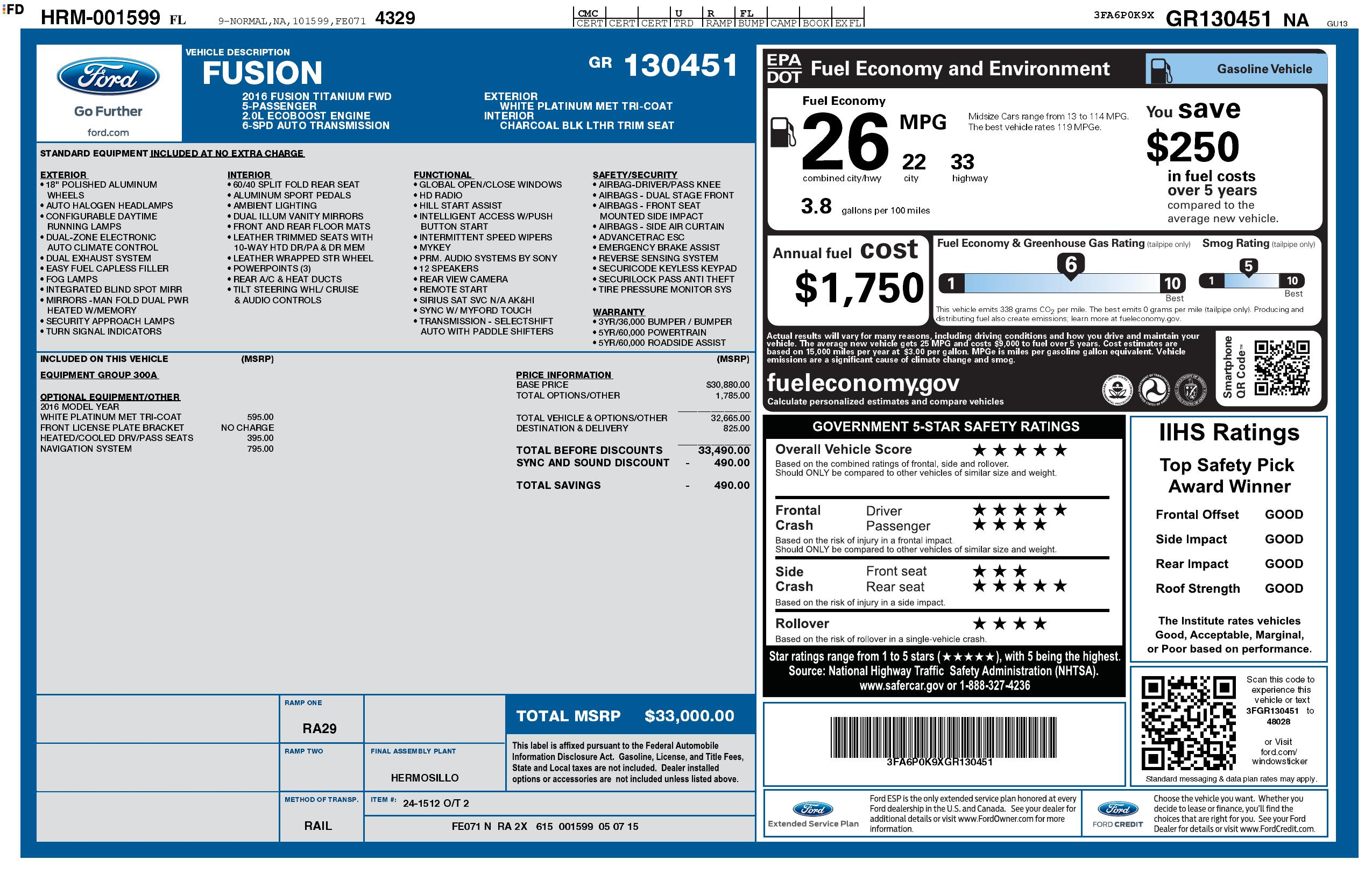 Monroney Label