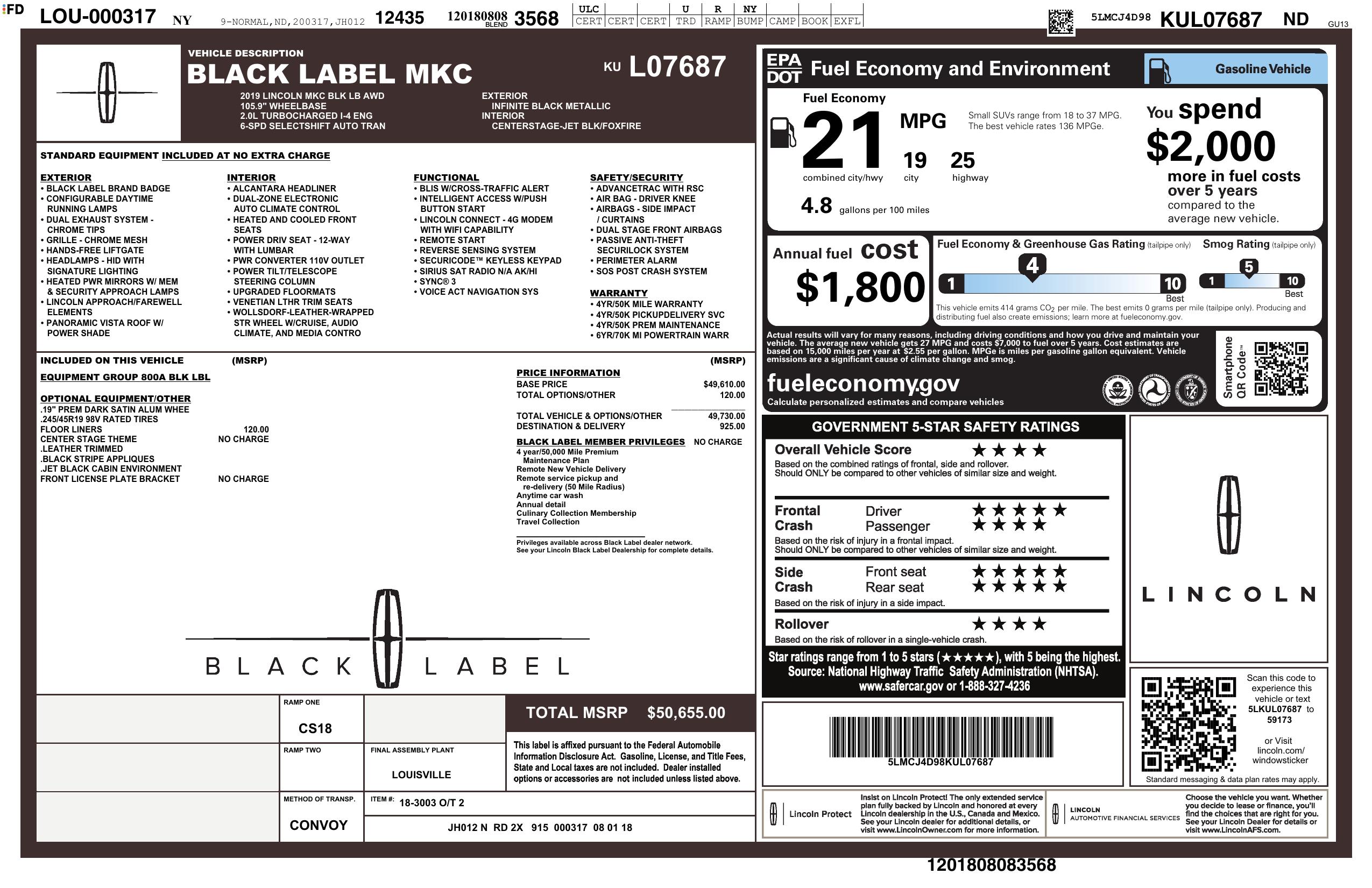 Monroney Label