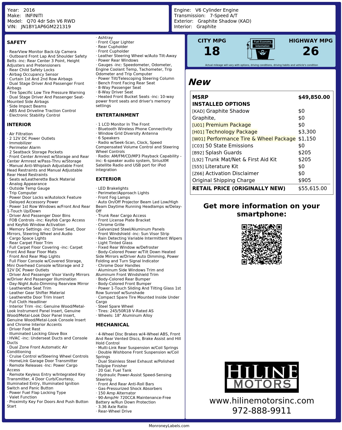 Monroney Label