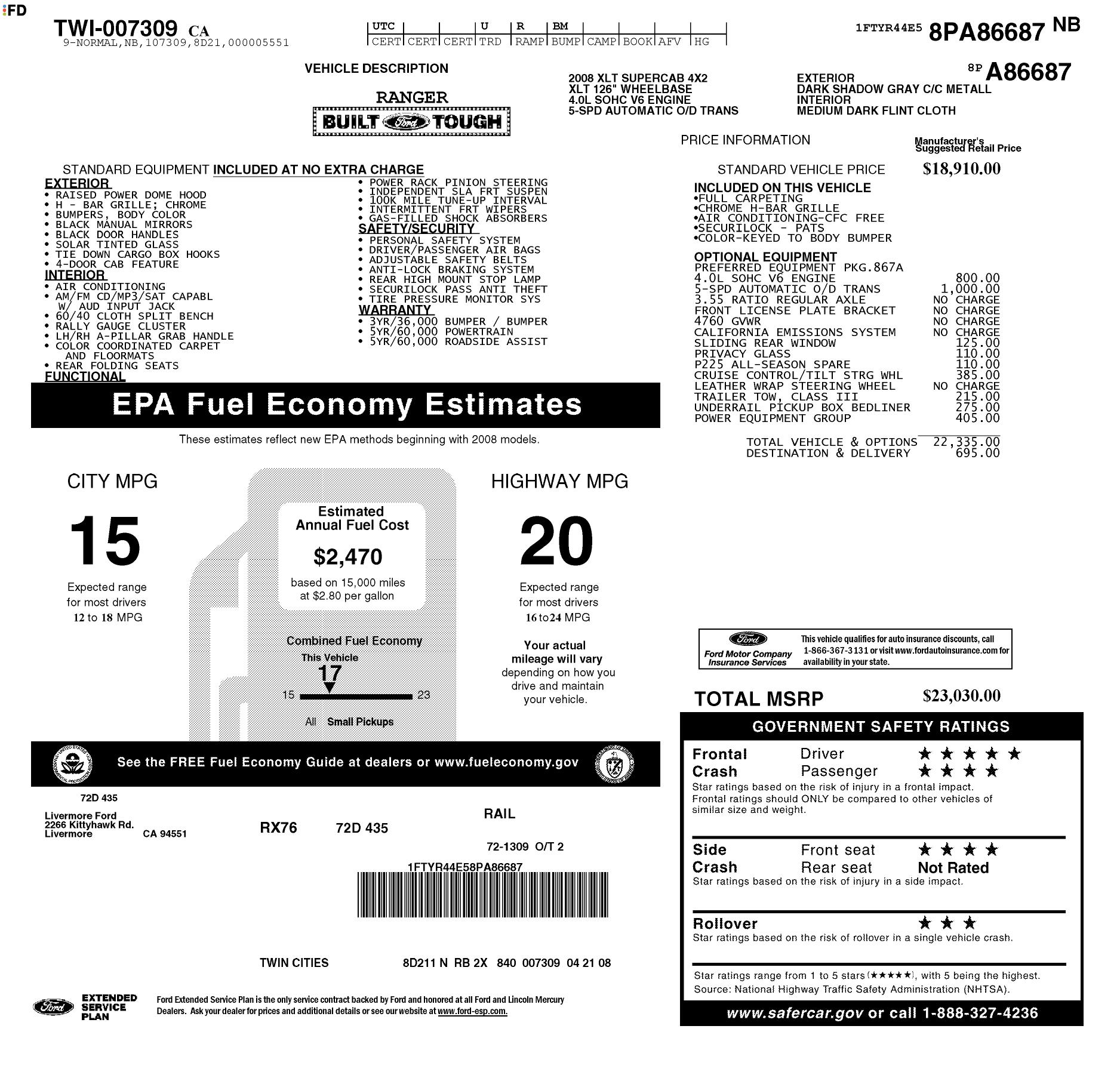 Monroney Label
