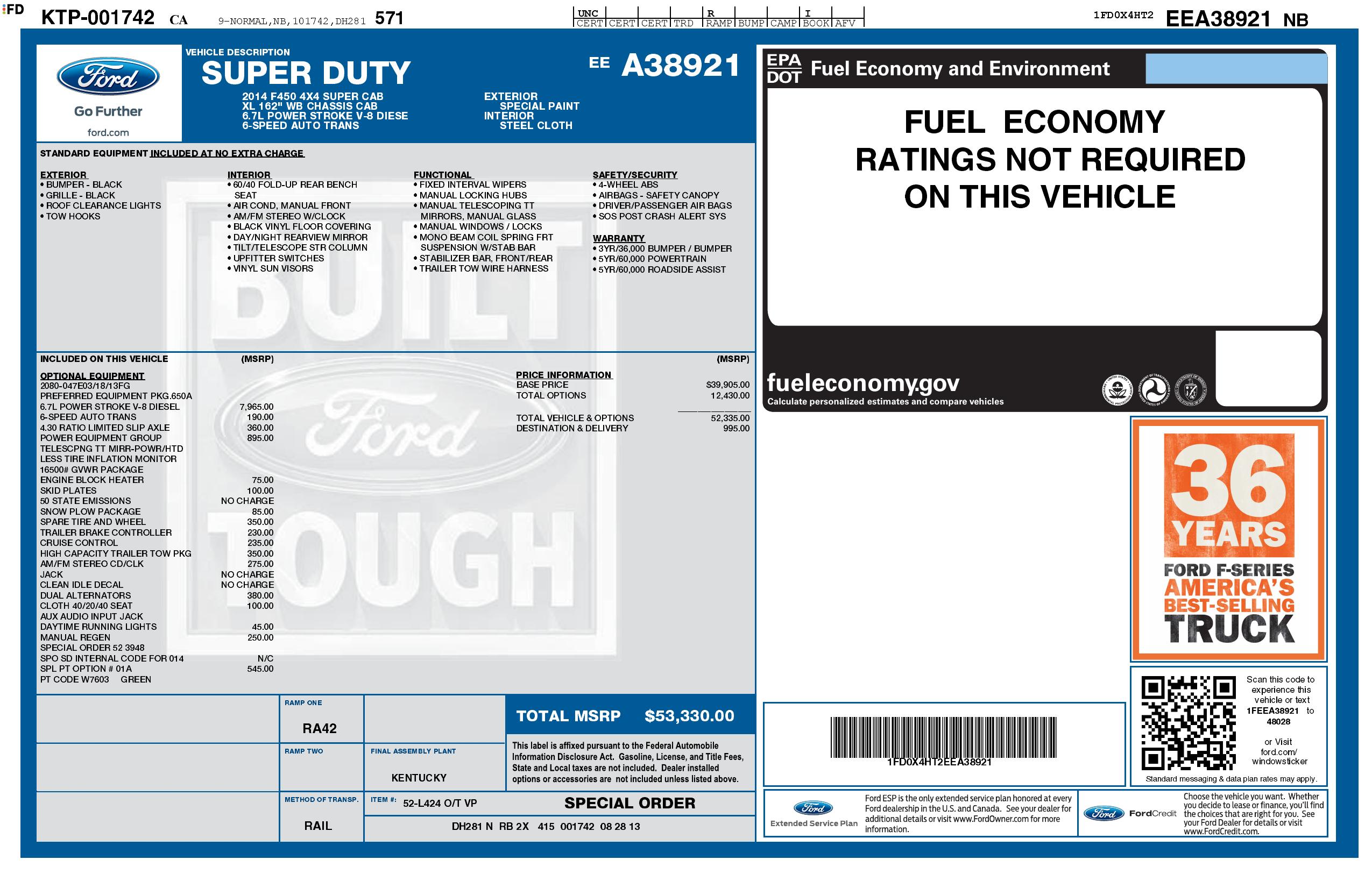 Monroney Label