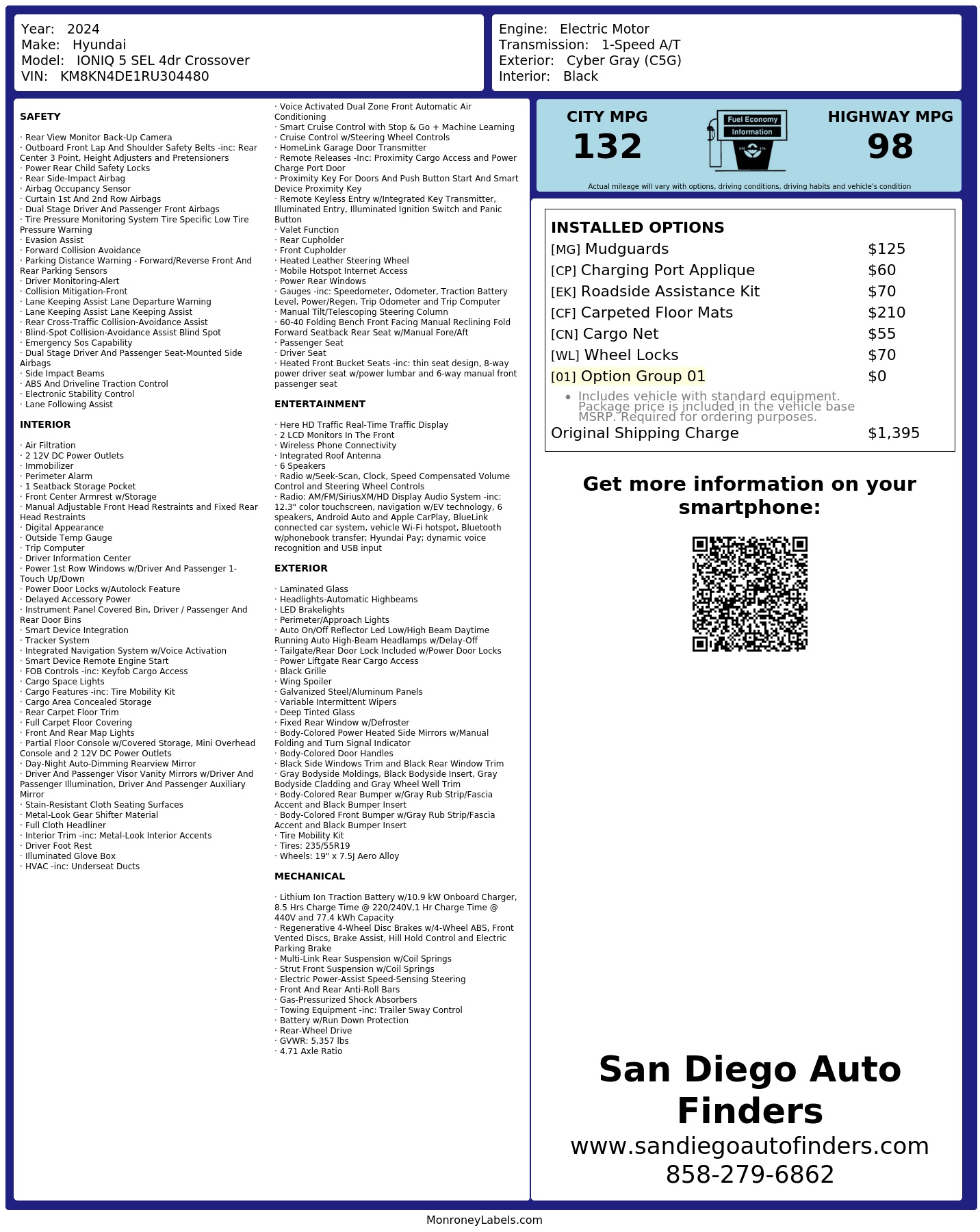 Monroney Label