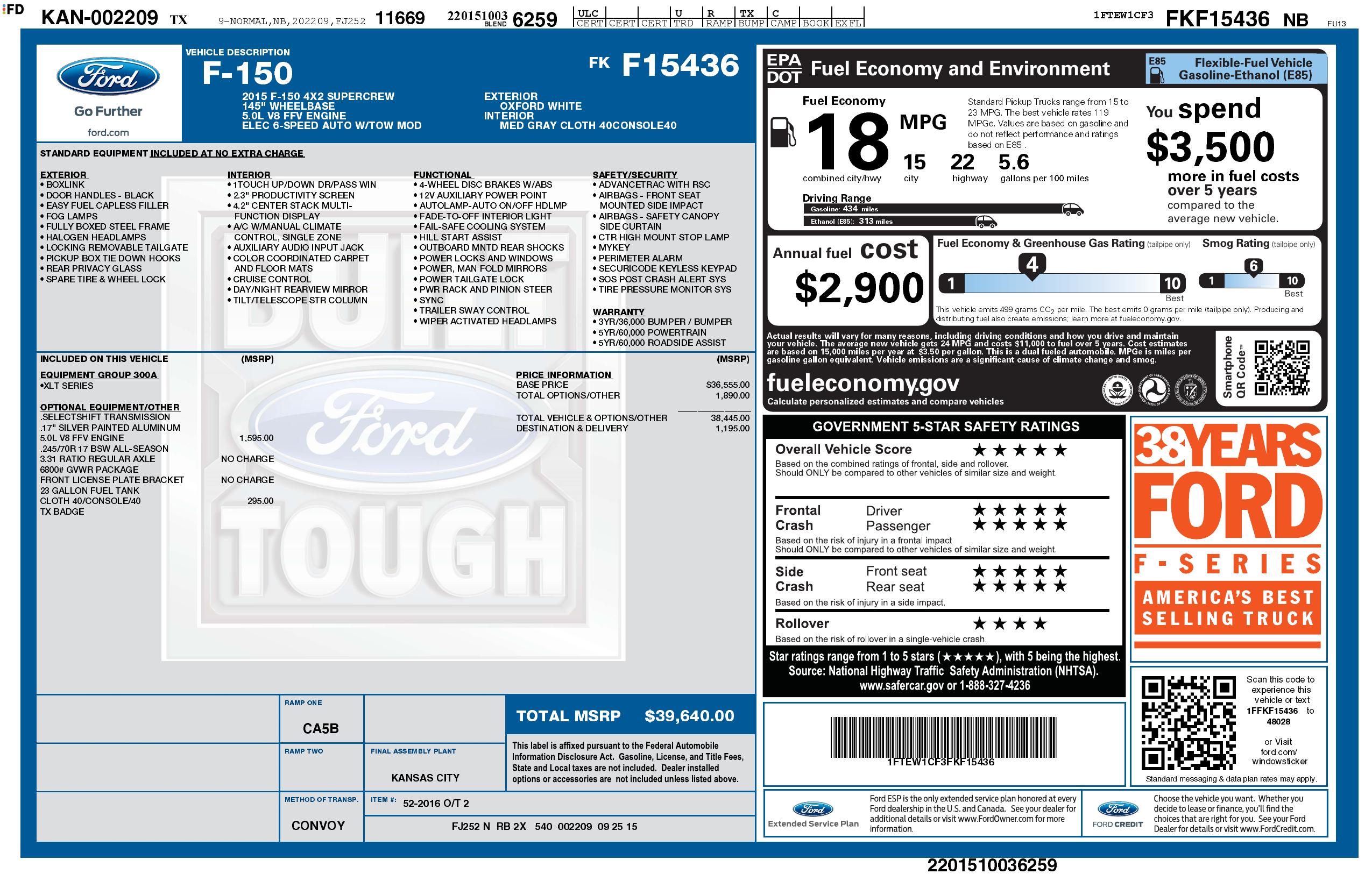 Monroney Label