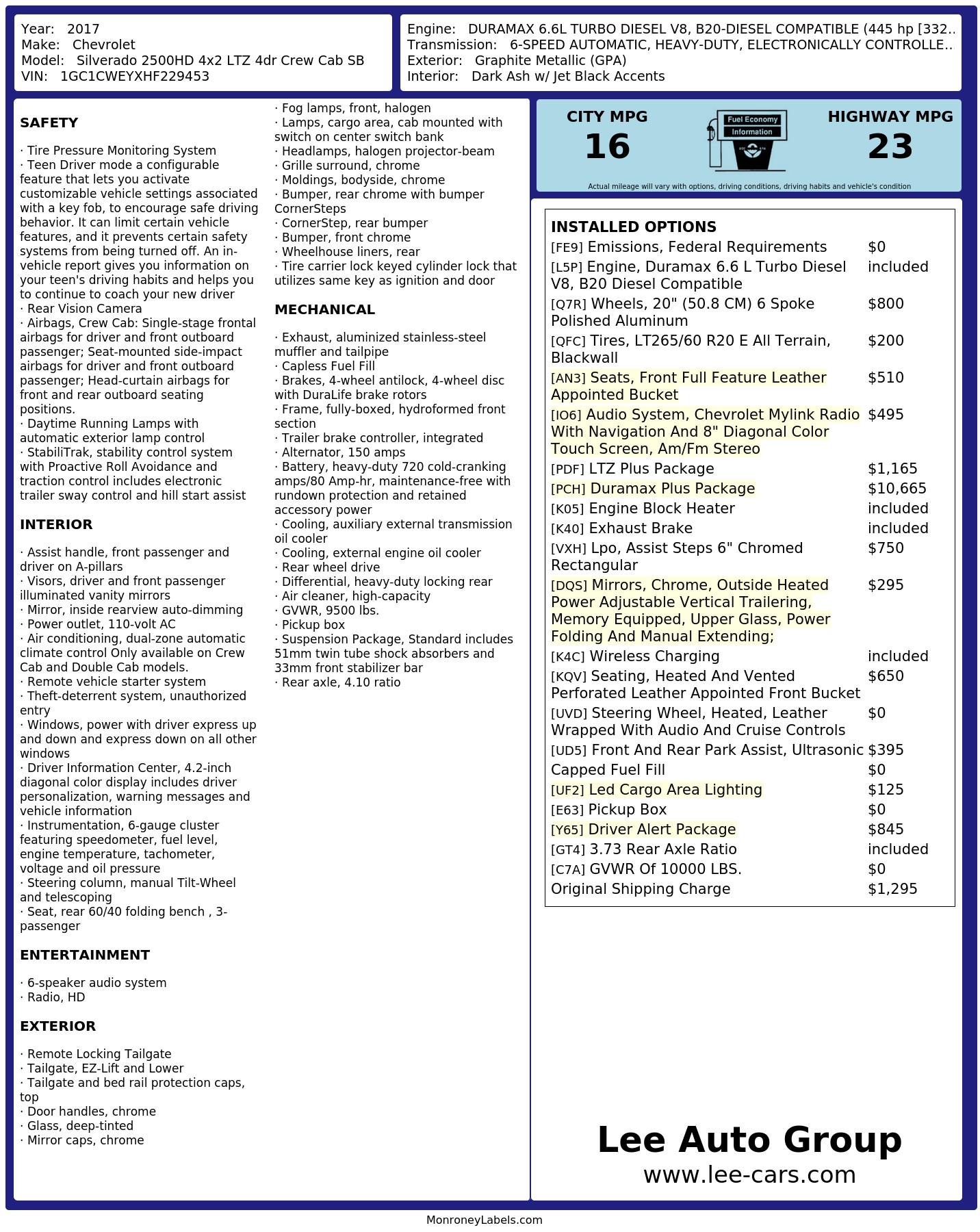 Monroney Label