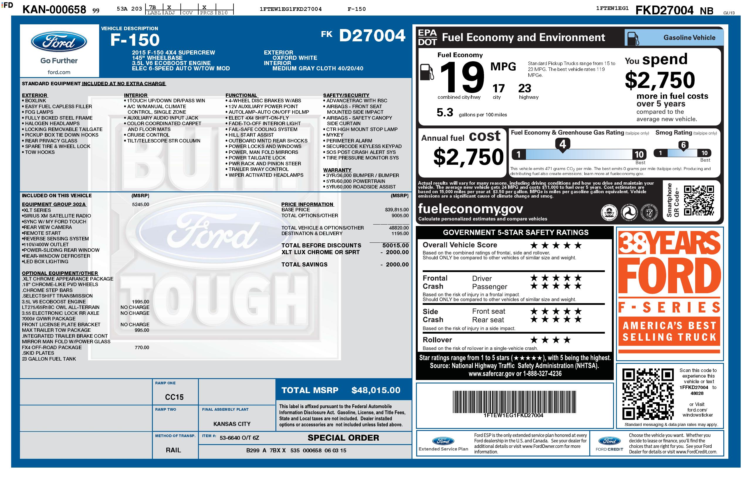 Monroney Label