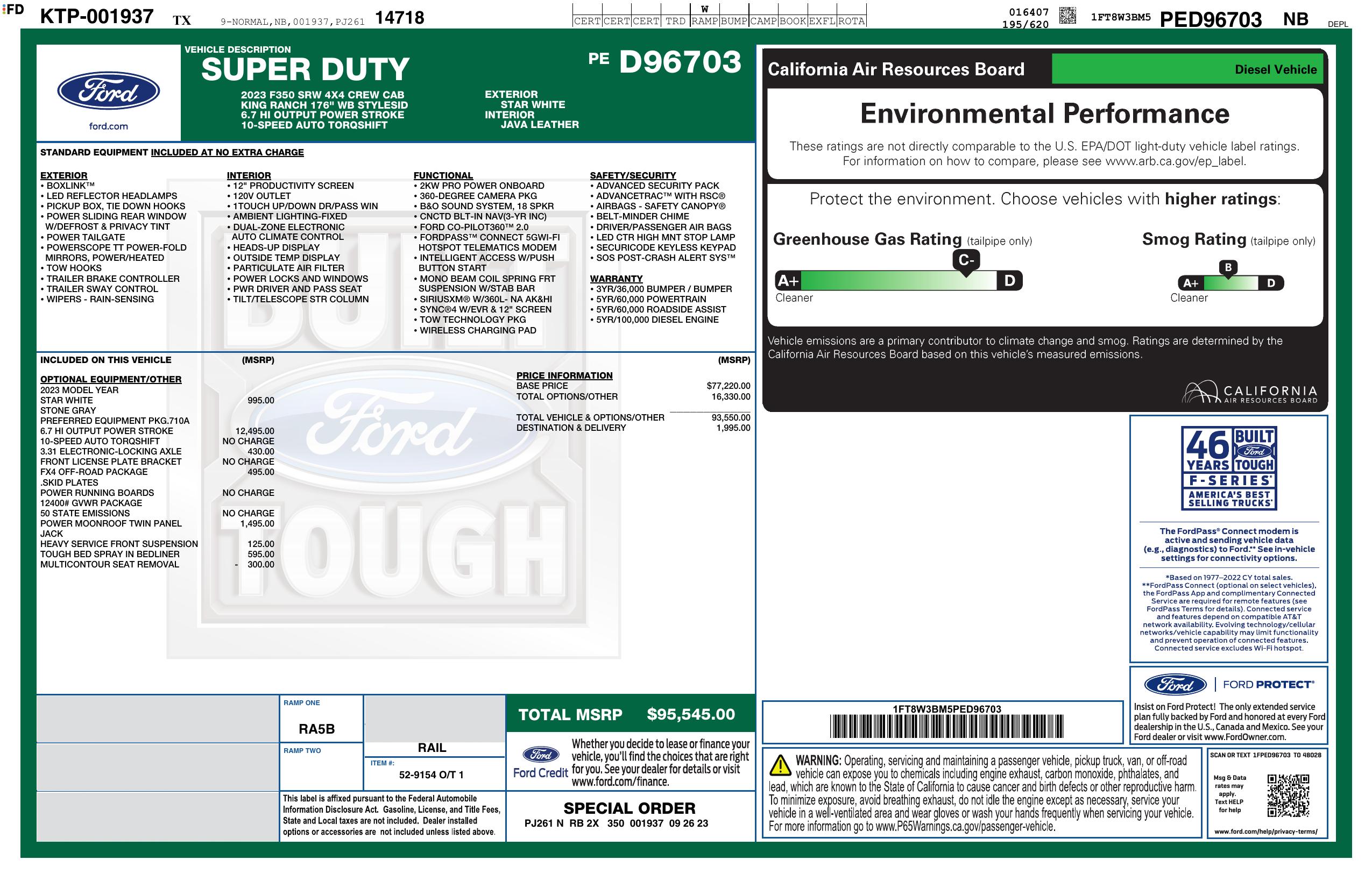 Monroney Label