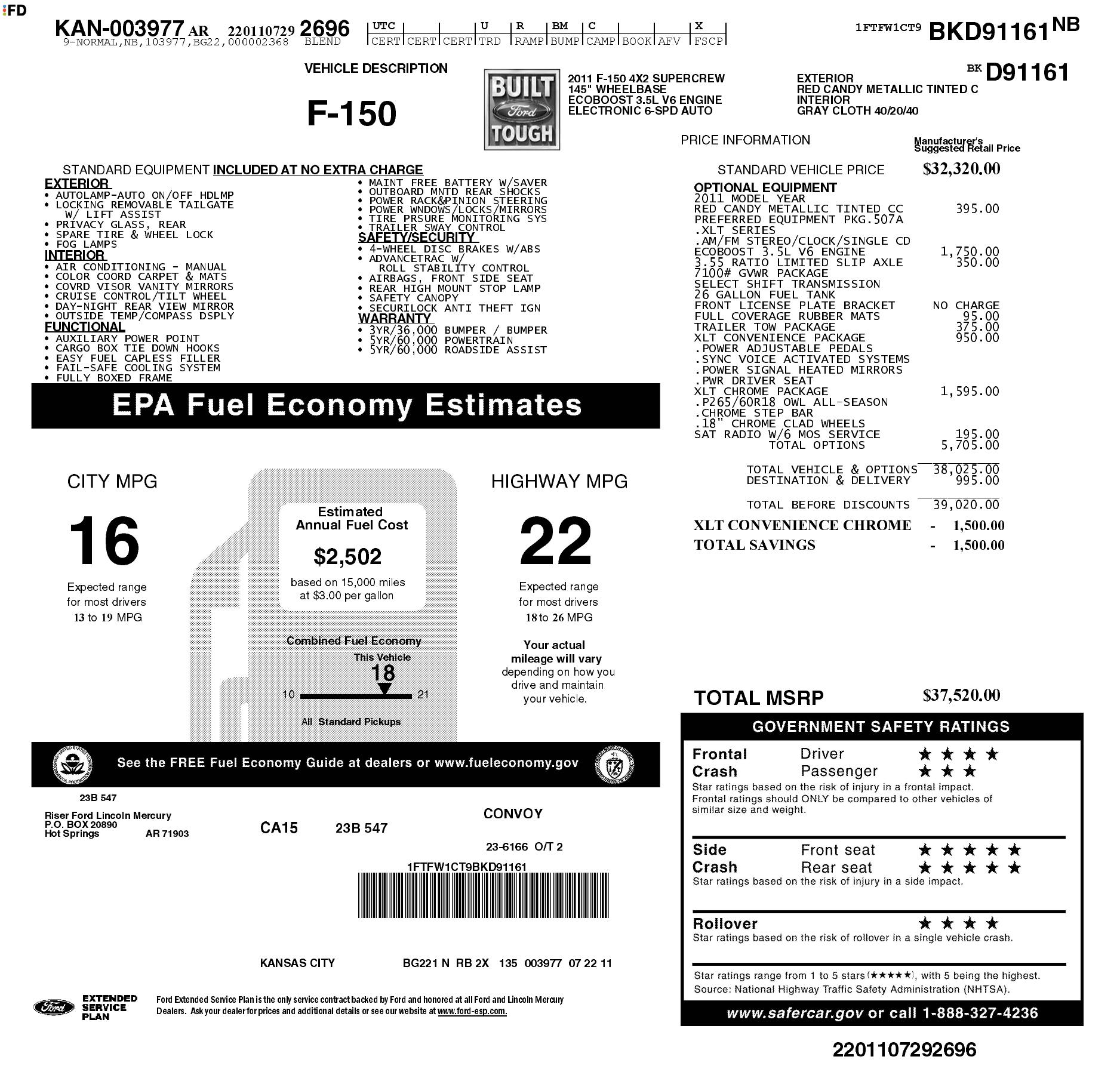 Monroney Label