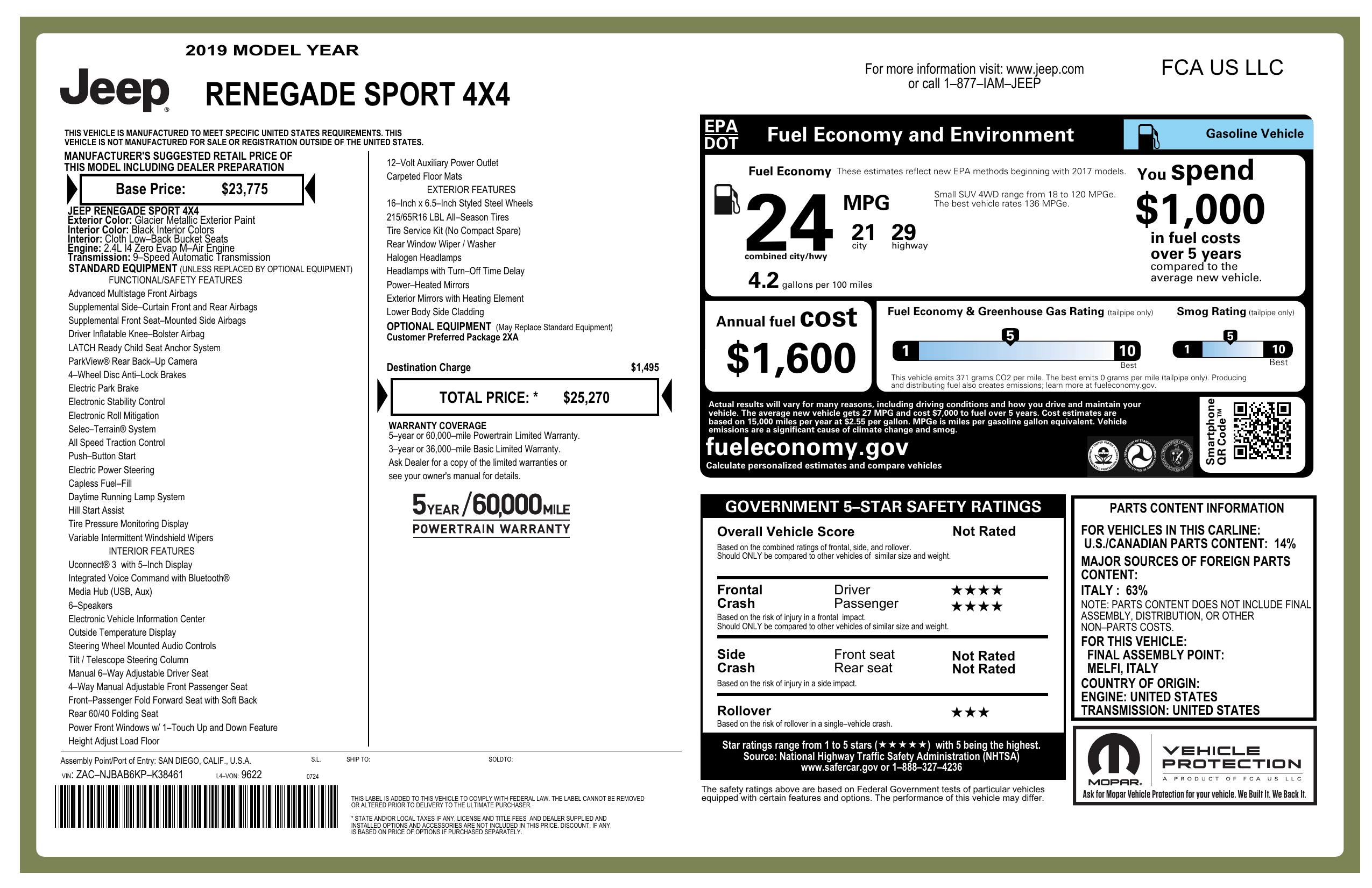 Monroney Label