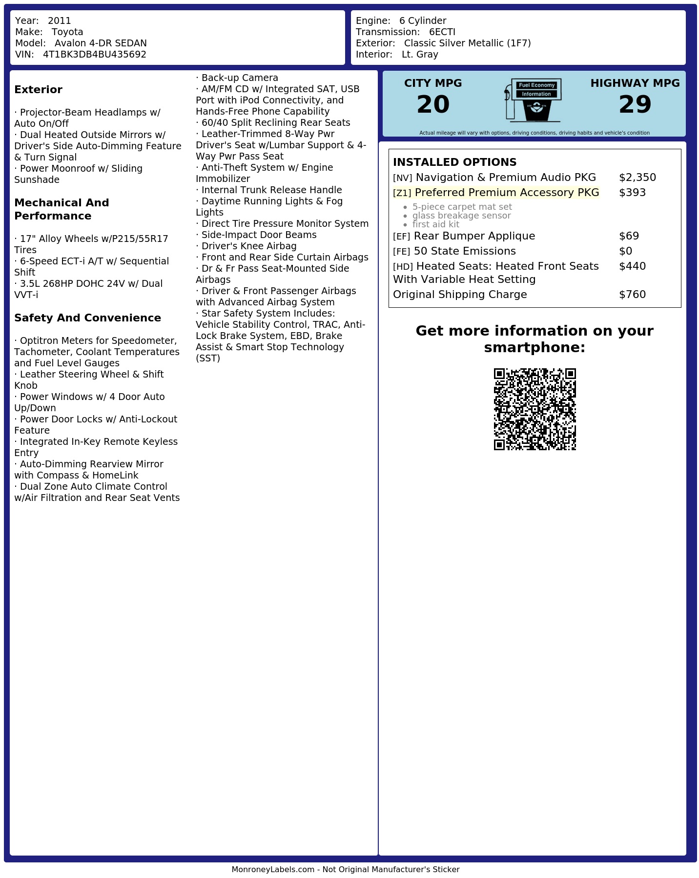 Monroney Label