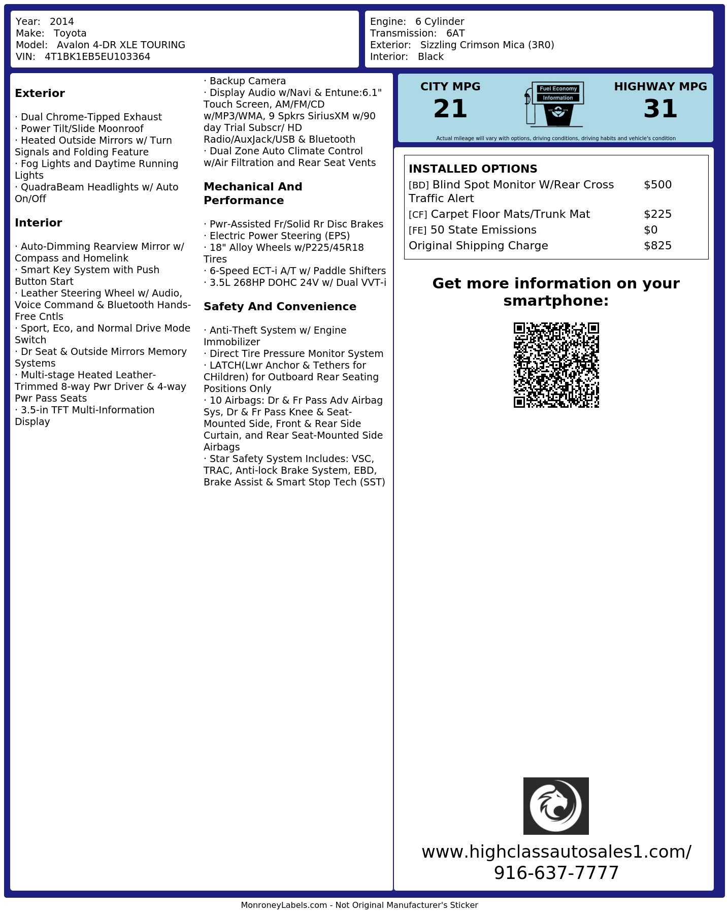 Monroney Label