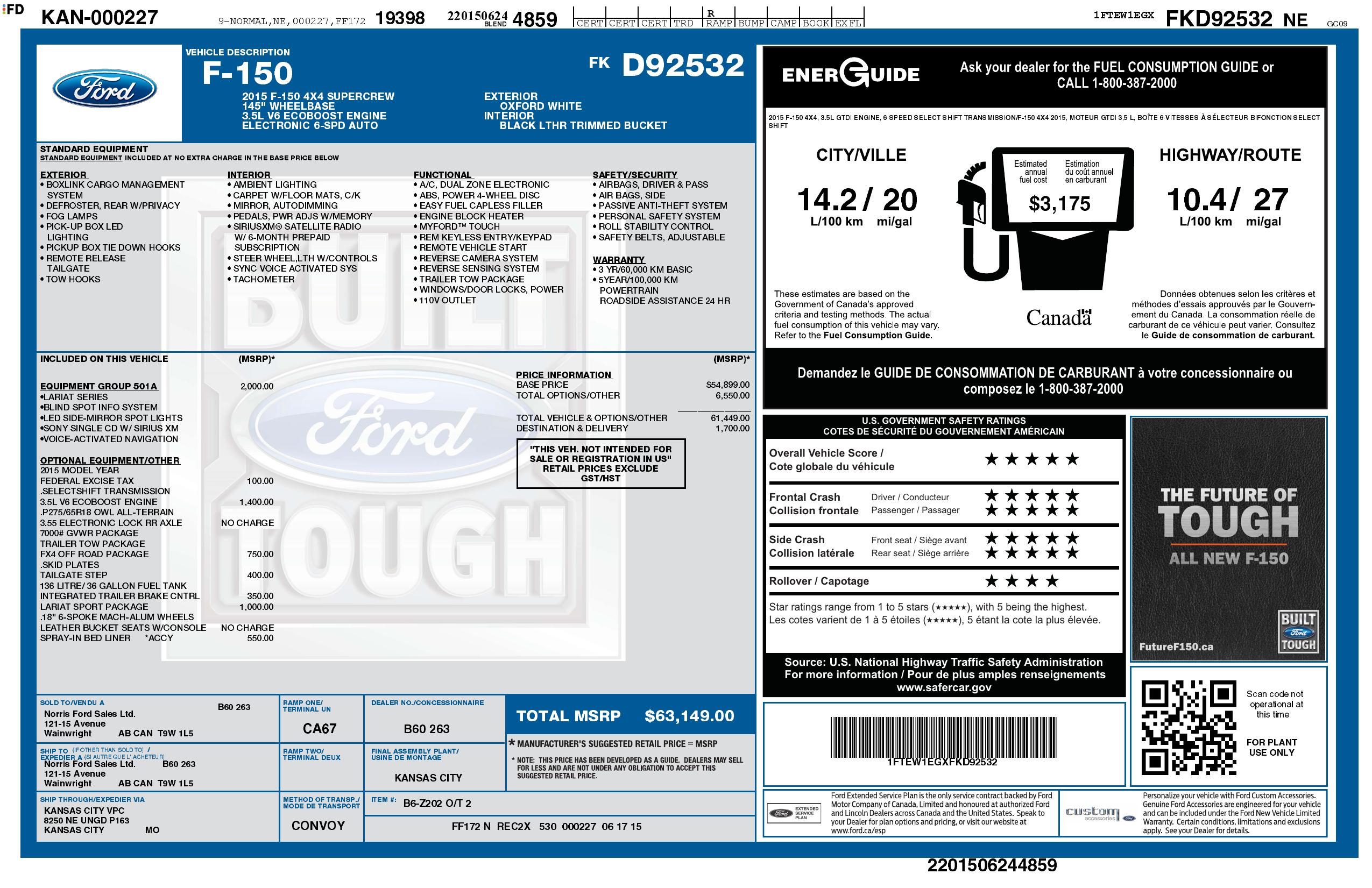 Monroney Label