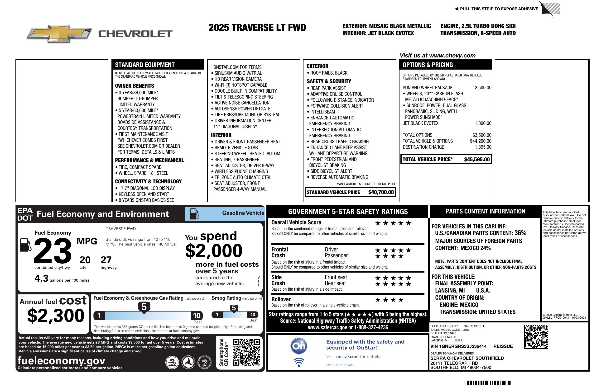 Monroney Label