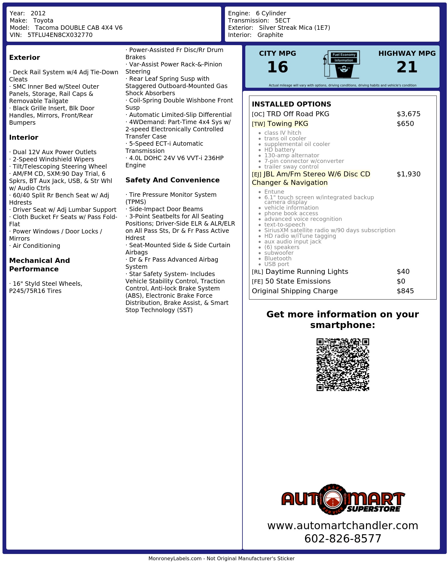 Monroney Label